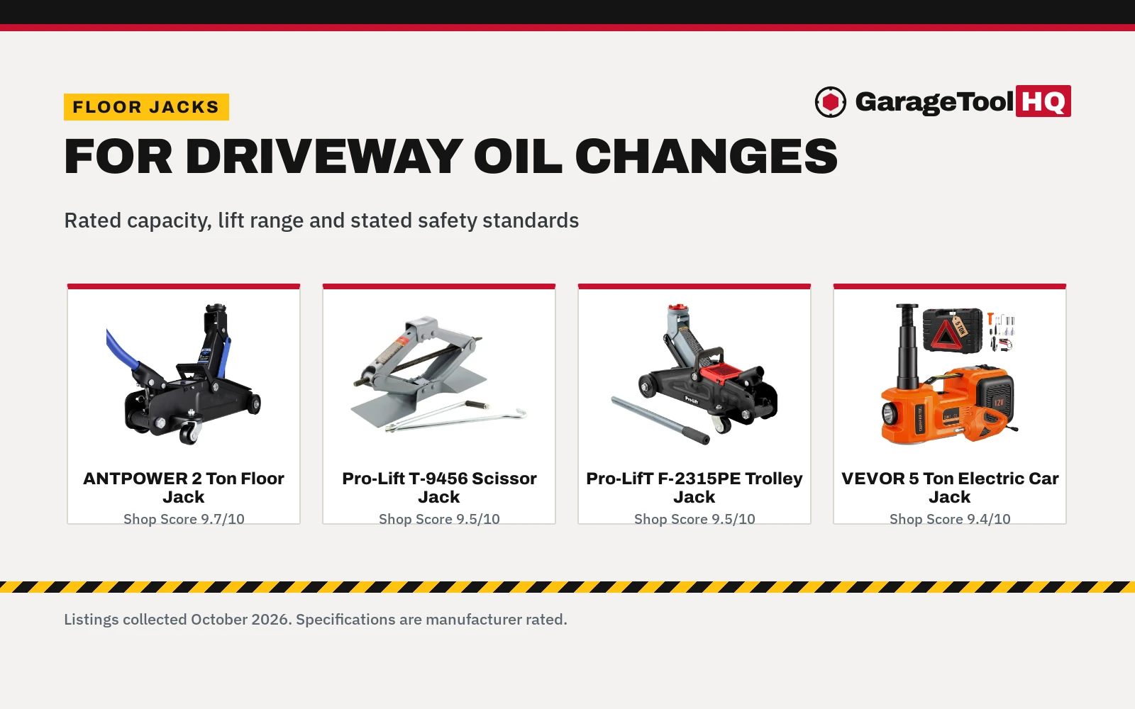 Best Floor Jack for Oil Changes (2026)