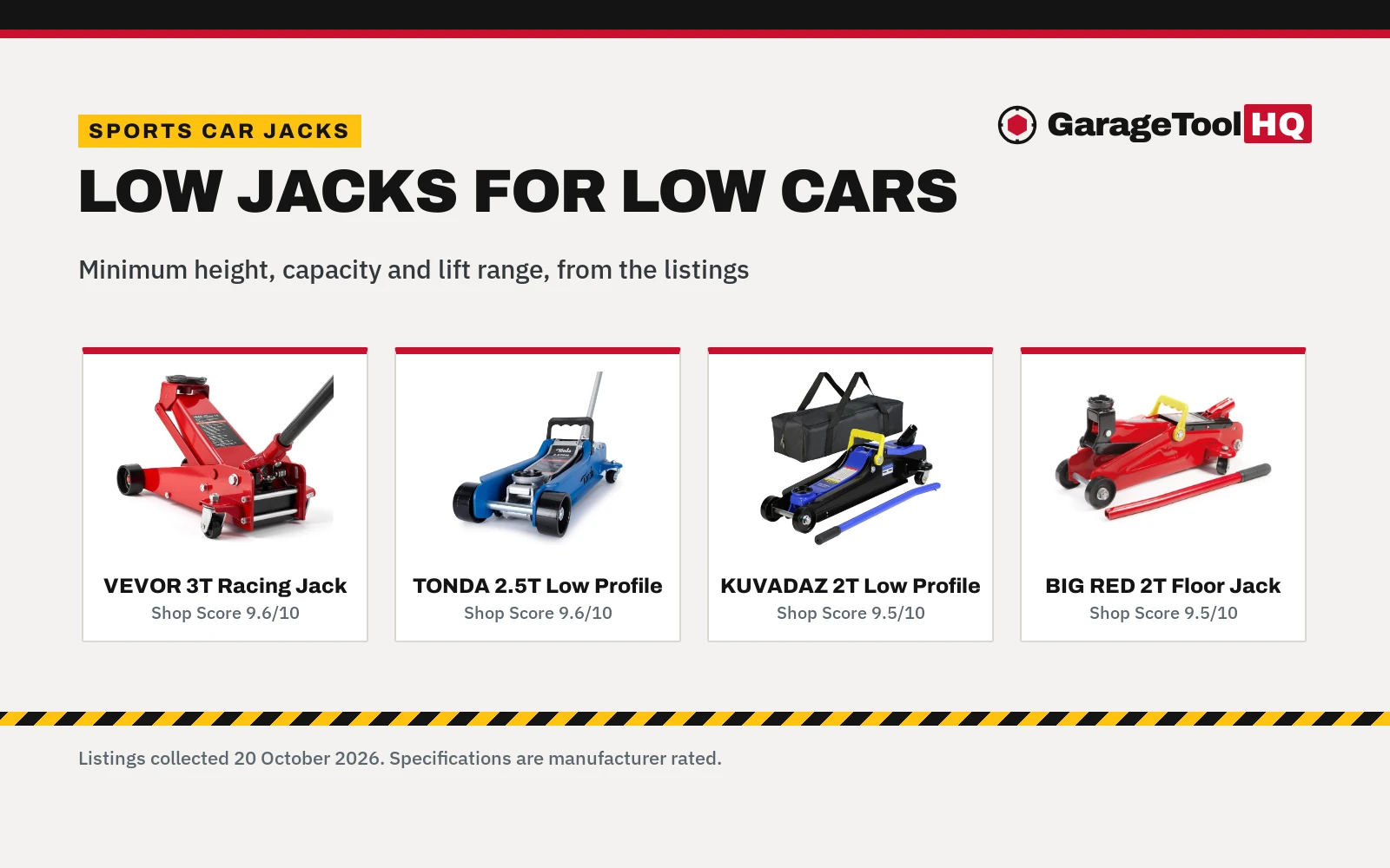 Best Floor Jack for Sports Cars (2026): 5 Picks