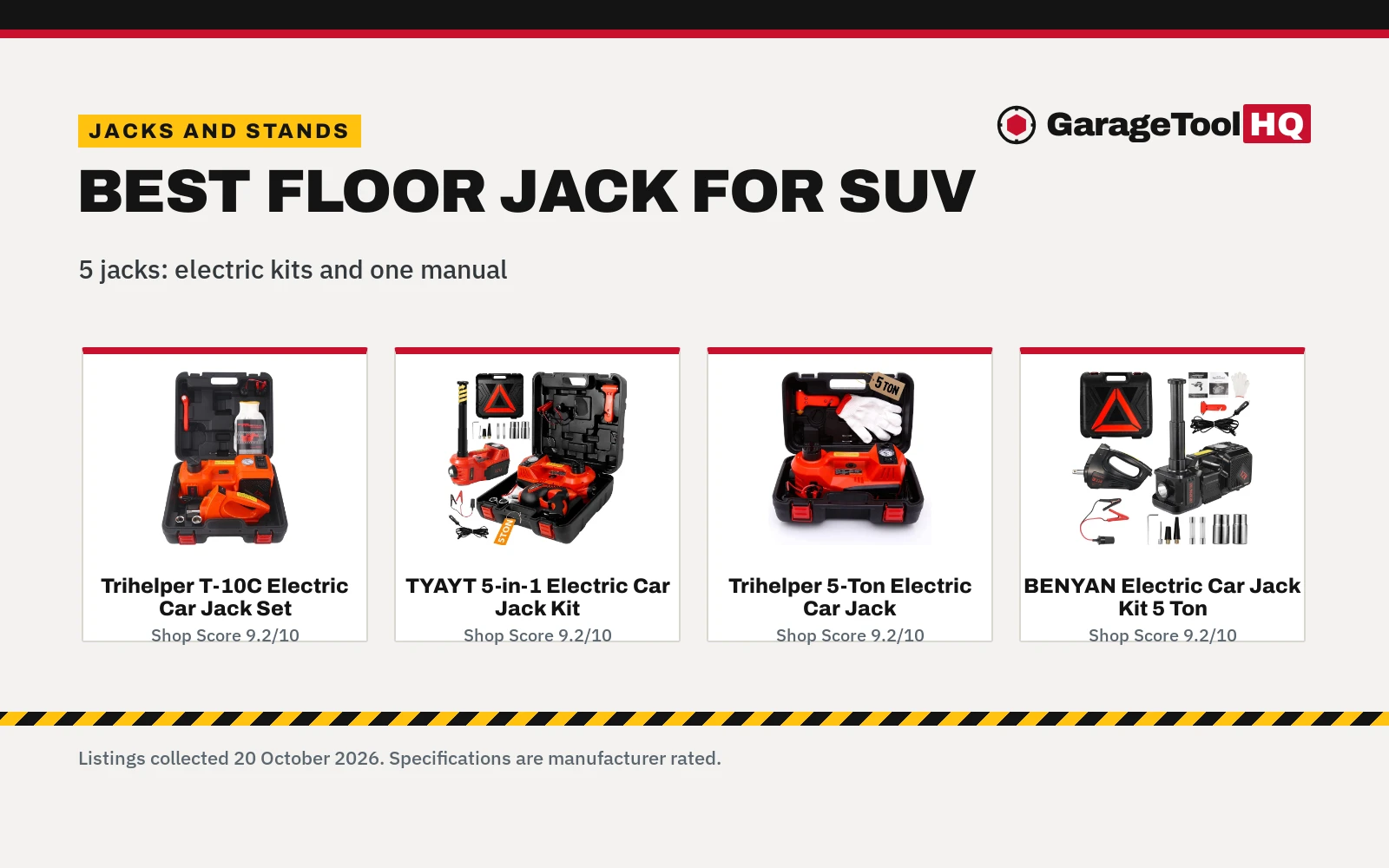 Best Floor Jack for SUV (2026)