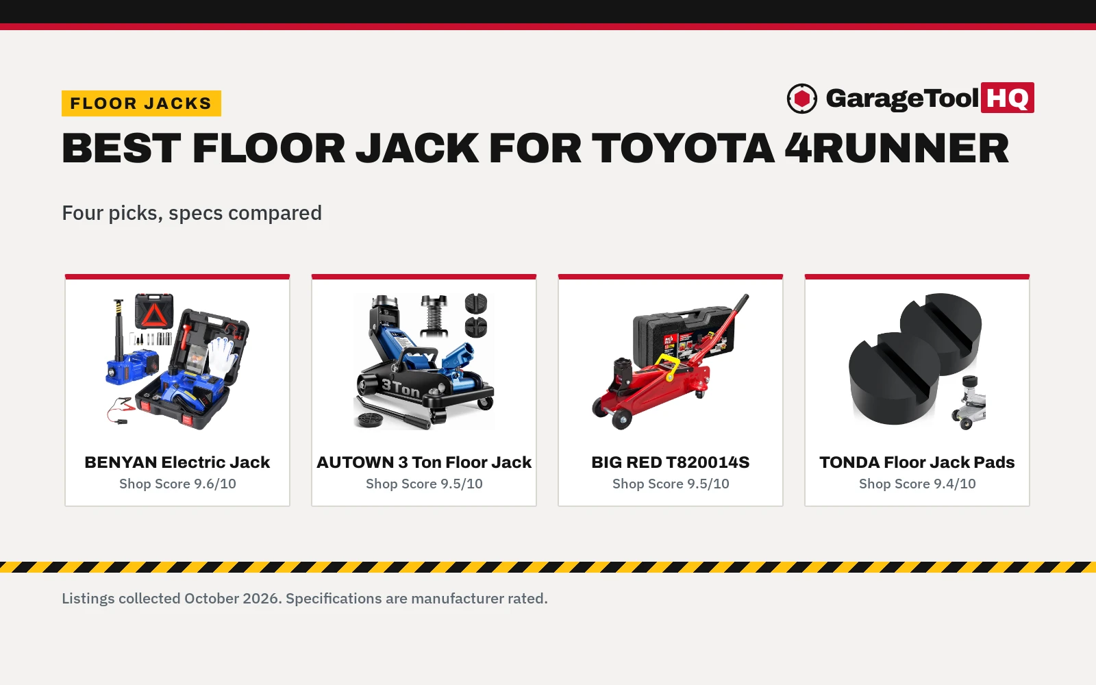 Best Floor Jack for Toyota 4Runner (2026): 4 Compared