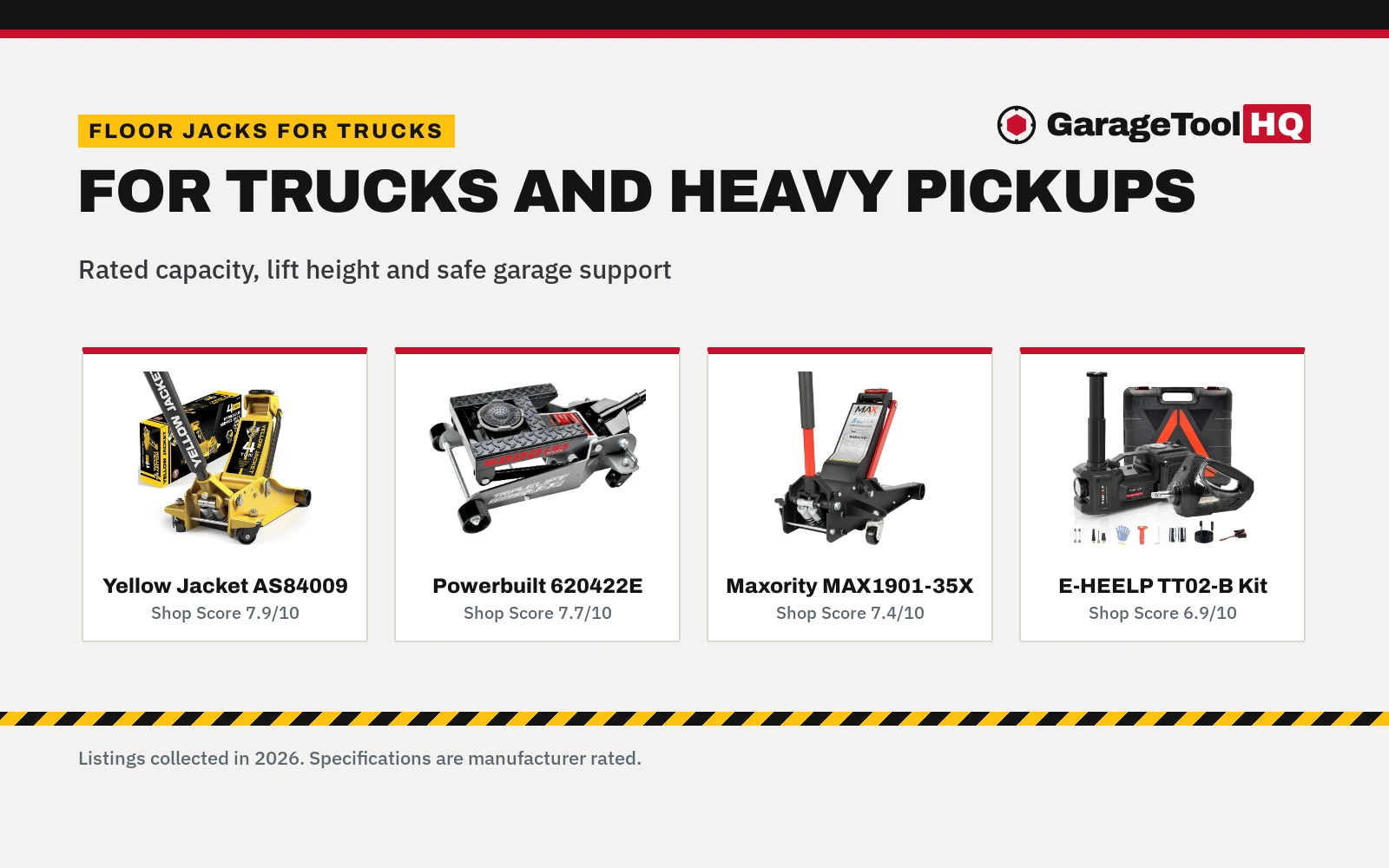 Best Floor Jack for Trucks: 5 Picks by Capacity, Lift Height and Design