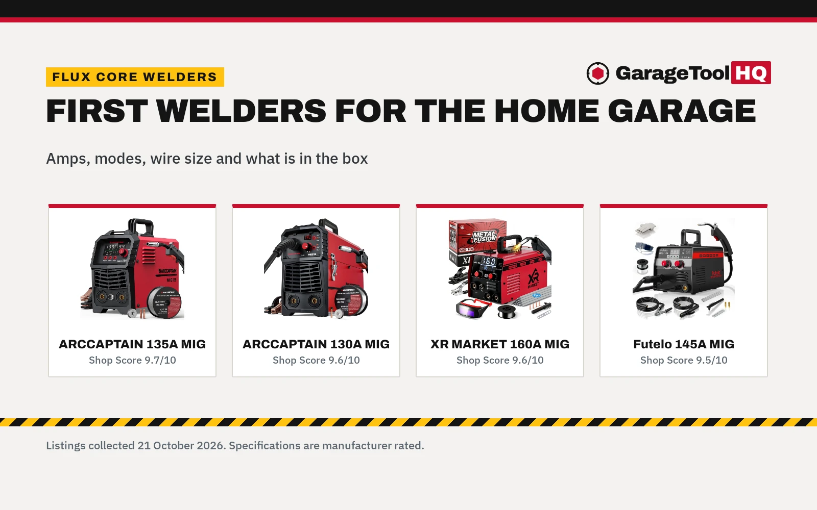 Best Flux Core Welder for Beginners (2026)