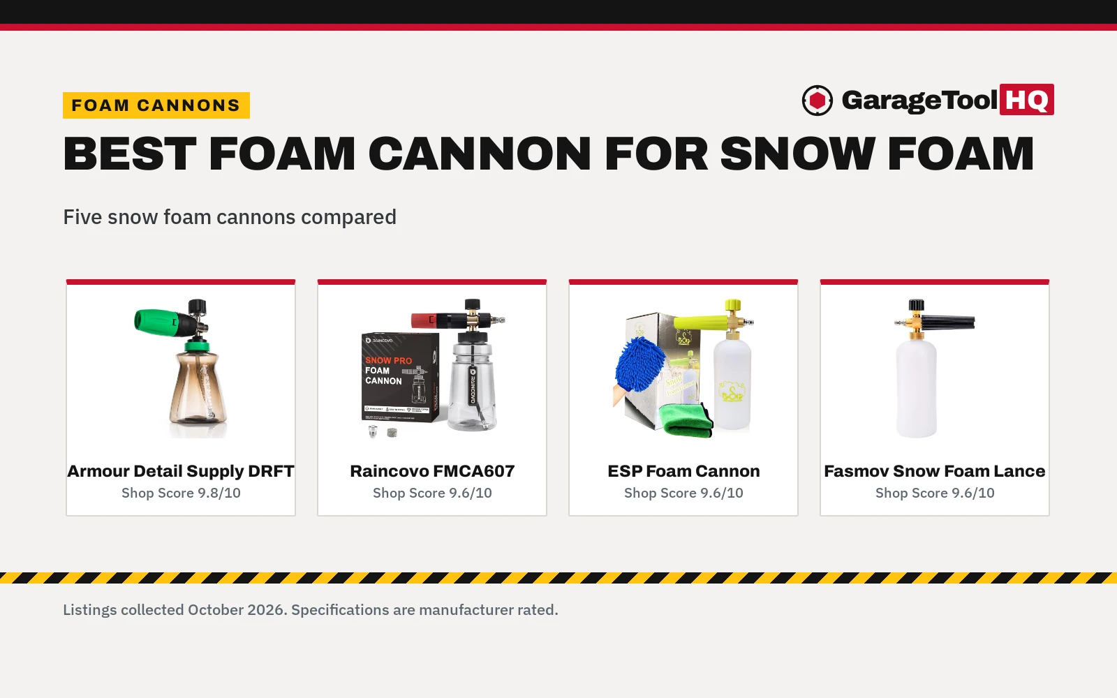 Best Foam Cannon for Snow Foam (2026): 5 Compared