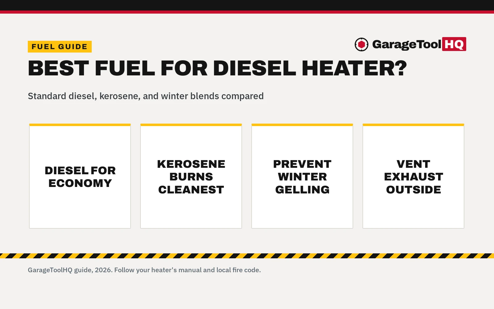Best Fuel for Diesel Heater (2026)