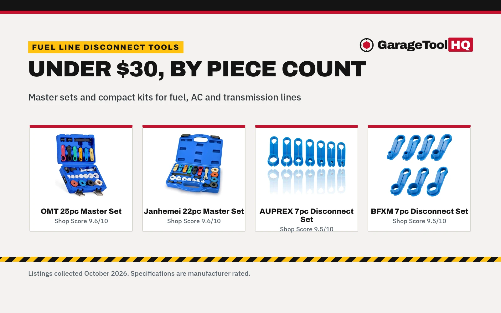 Best Fuel Line Disconnect Tool Under $30 (2026)