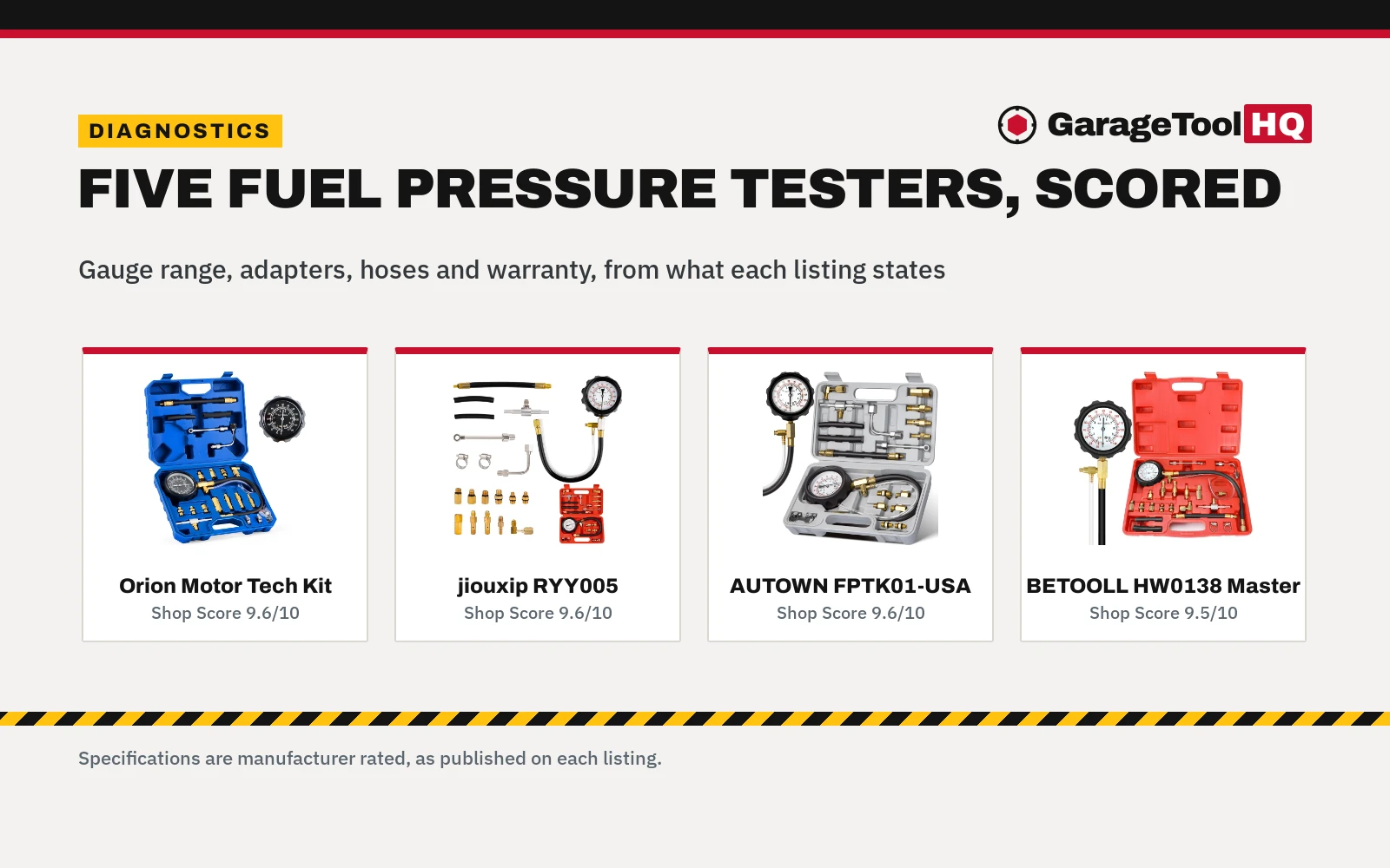 Best Fuel Pressure Tester (2026): 5 Compared