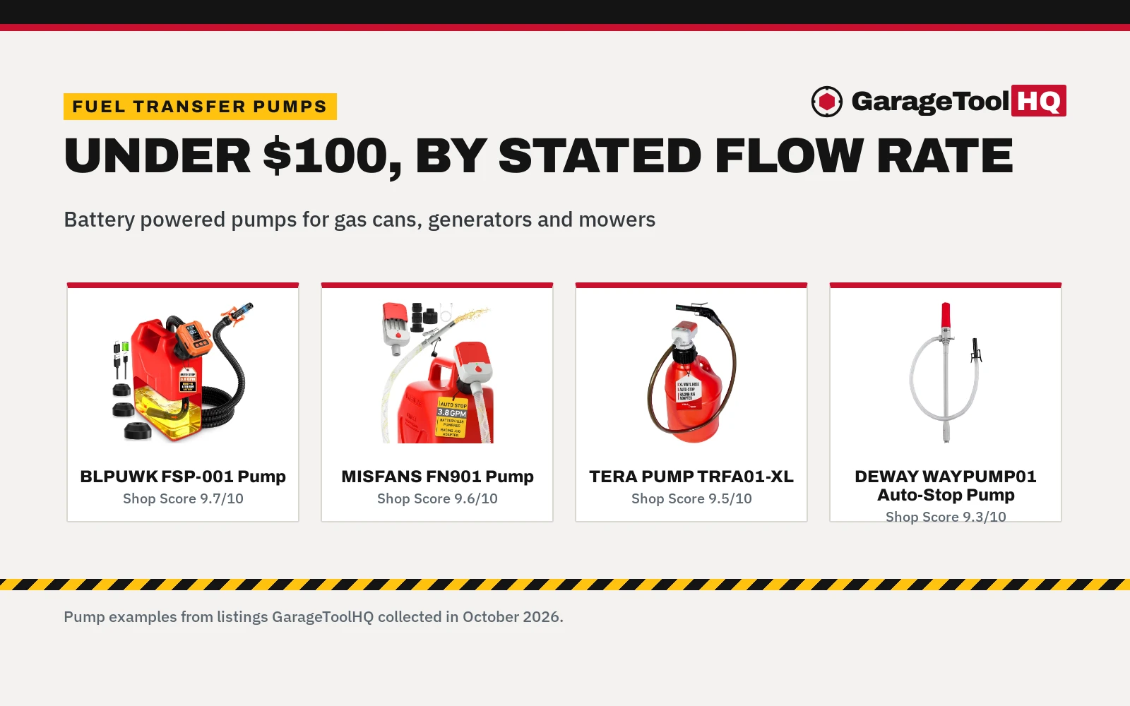 Best Fuel Transfer Pump Under $100 (2026)