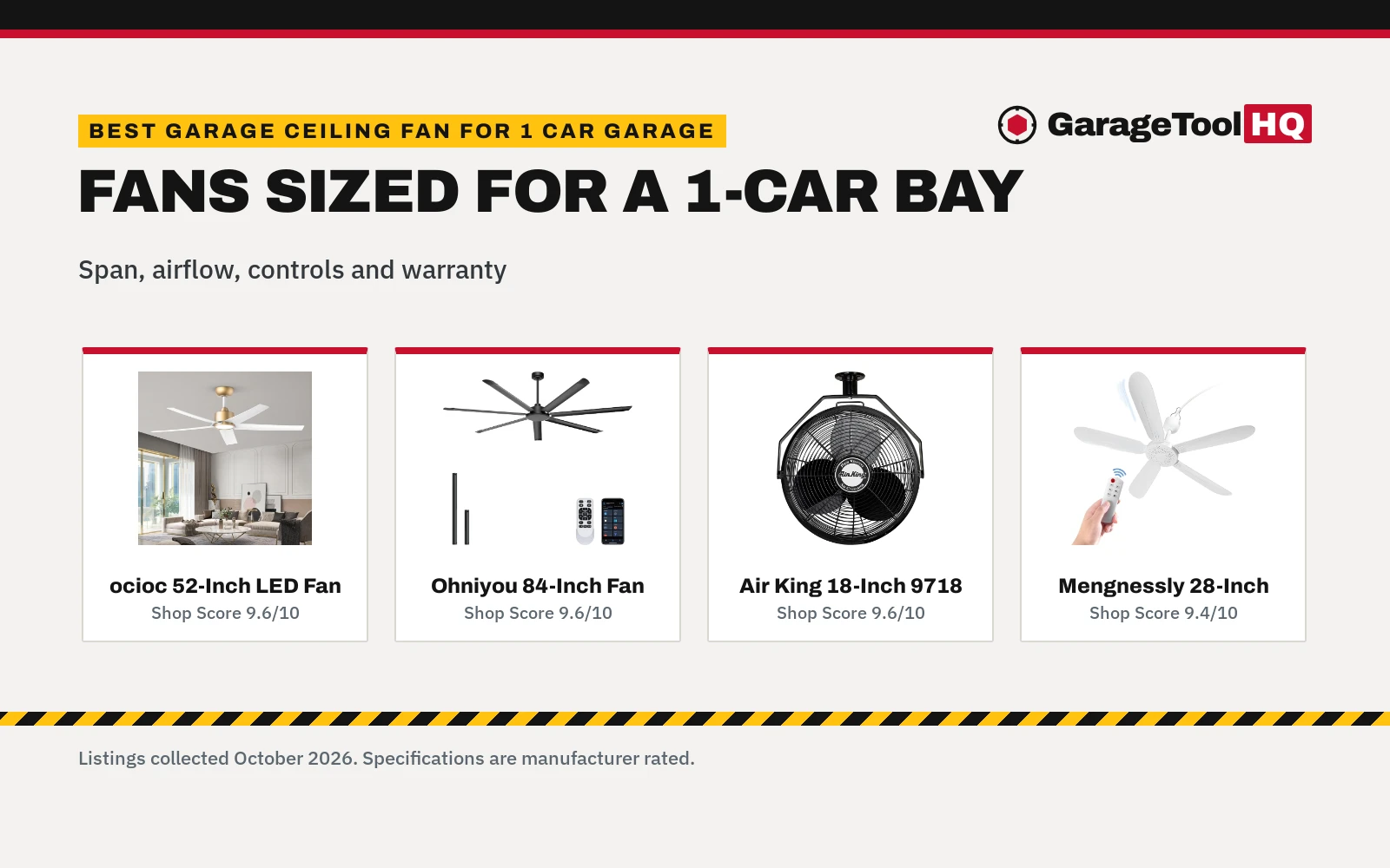 Best Garage Ceiling Fan for 1 Car Garage: 4 Picks (2026)