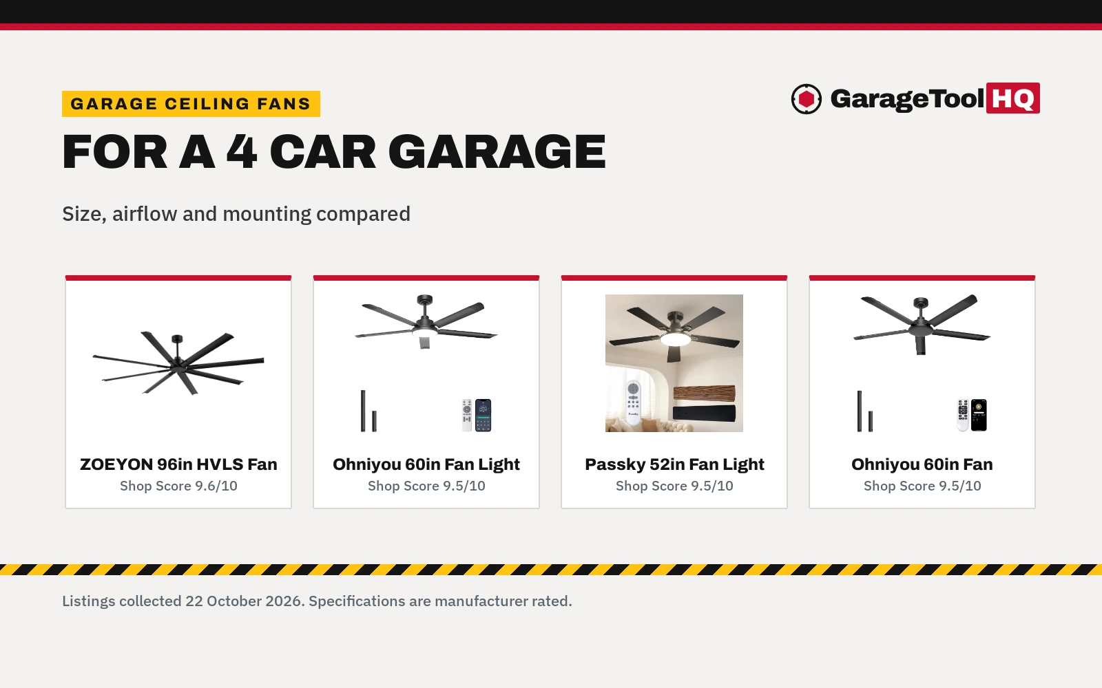 Best Garage Ceiling Fan for 4 Car Garage (2026): 5 Picks