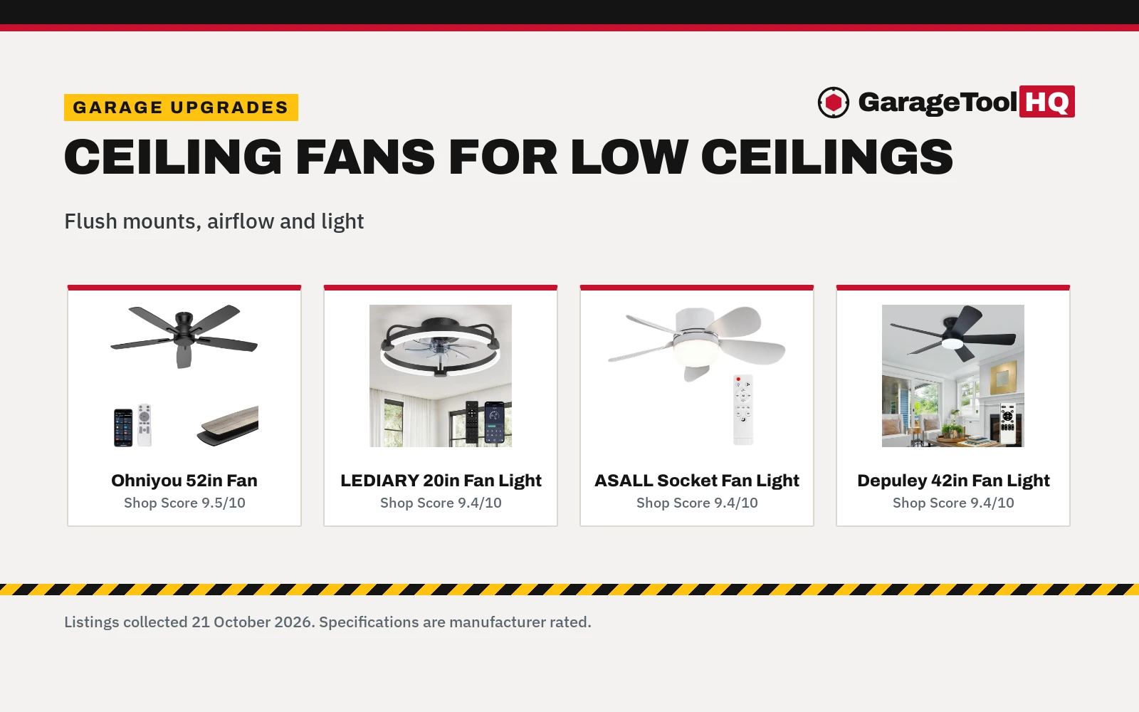 Best Garage Ceiling Fan for Low Ceiling (2026)