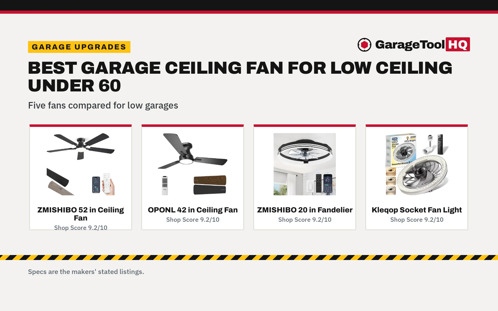 Best Garage Ceiling Fan for Low Ceiling Under 60