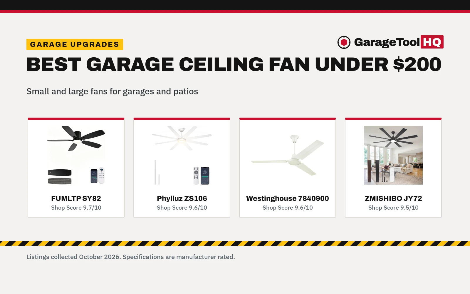 Best Garage Ceiling Fan Under $200 (2026): 5 Picks Compared