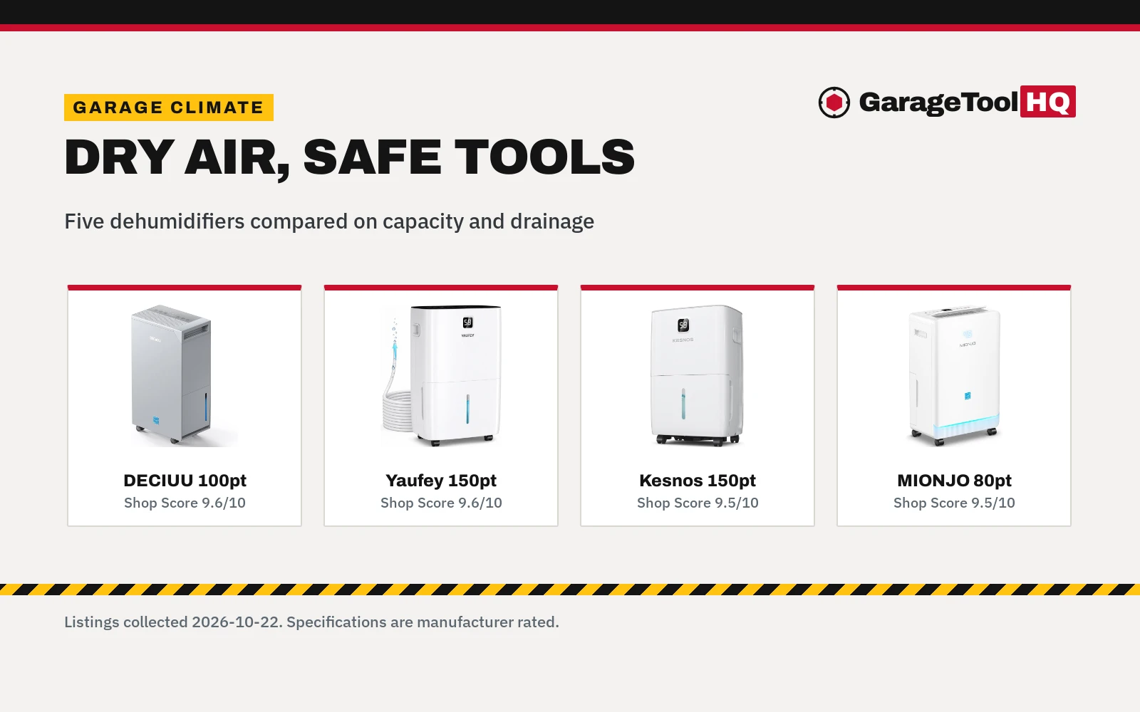 Best Garage Dehumidifier for 2 Car Garage (2026)