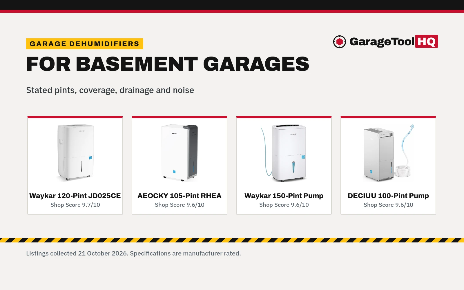 Best Garage Dehumidifier for Basement Garage (2026)