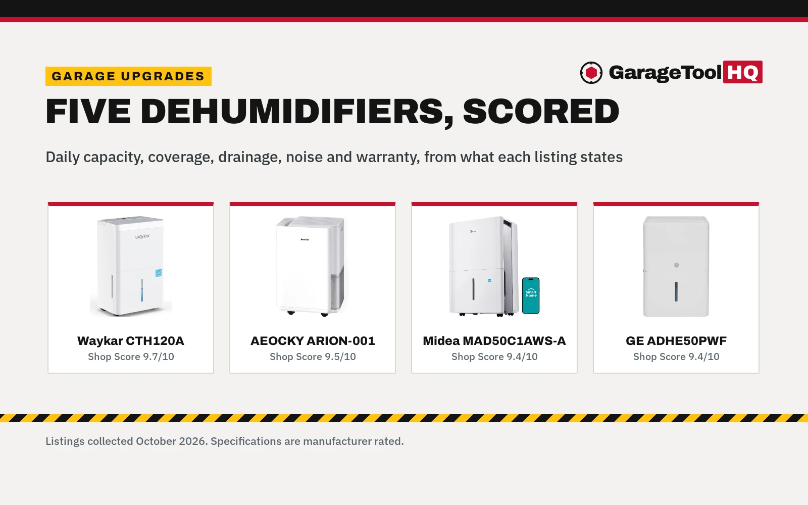 Best Garage Dehumidifier for Coastal Homes (2026): 5 Picks