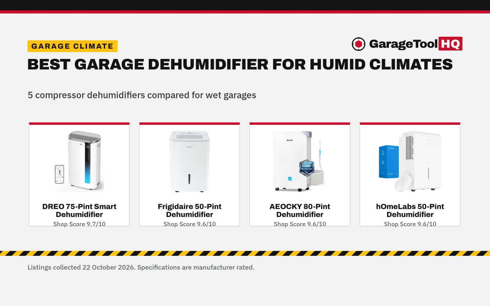 Best Garage Dehumidifier for Humid Climates (2026): 5 Picks