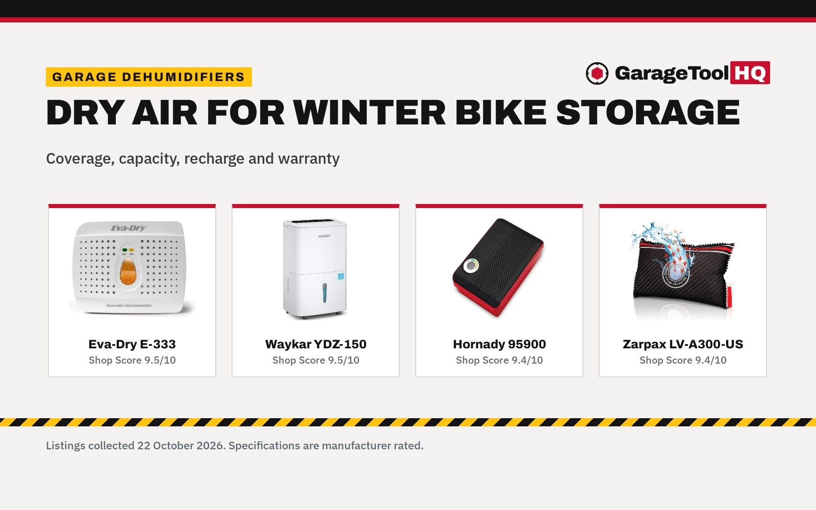 Best Garage Dehumidifier for Motorcycle Storage: 5 Compared