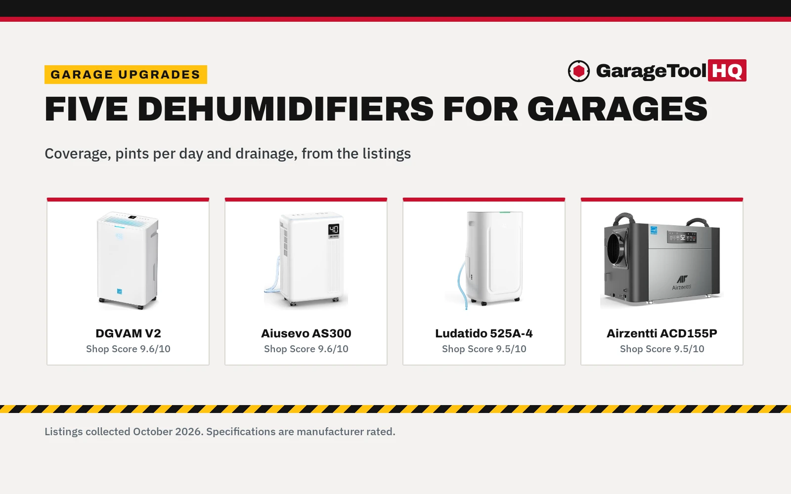 Best Garage Dehumidifier for Small Garage (2026)