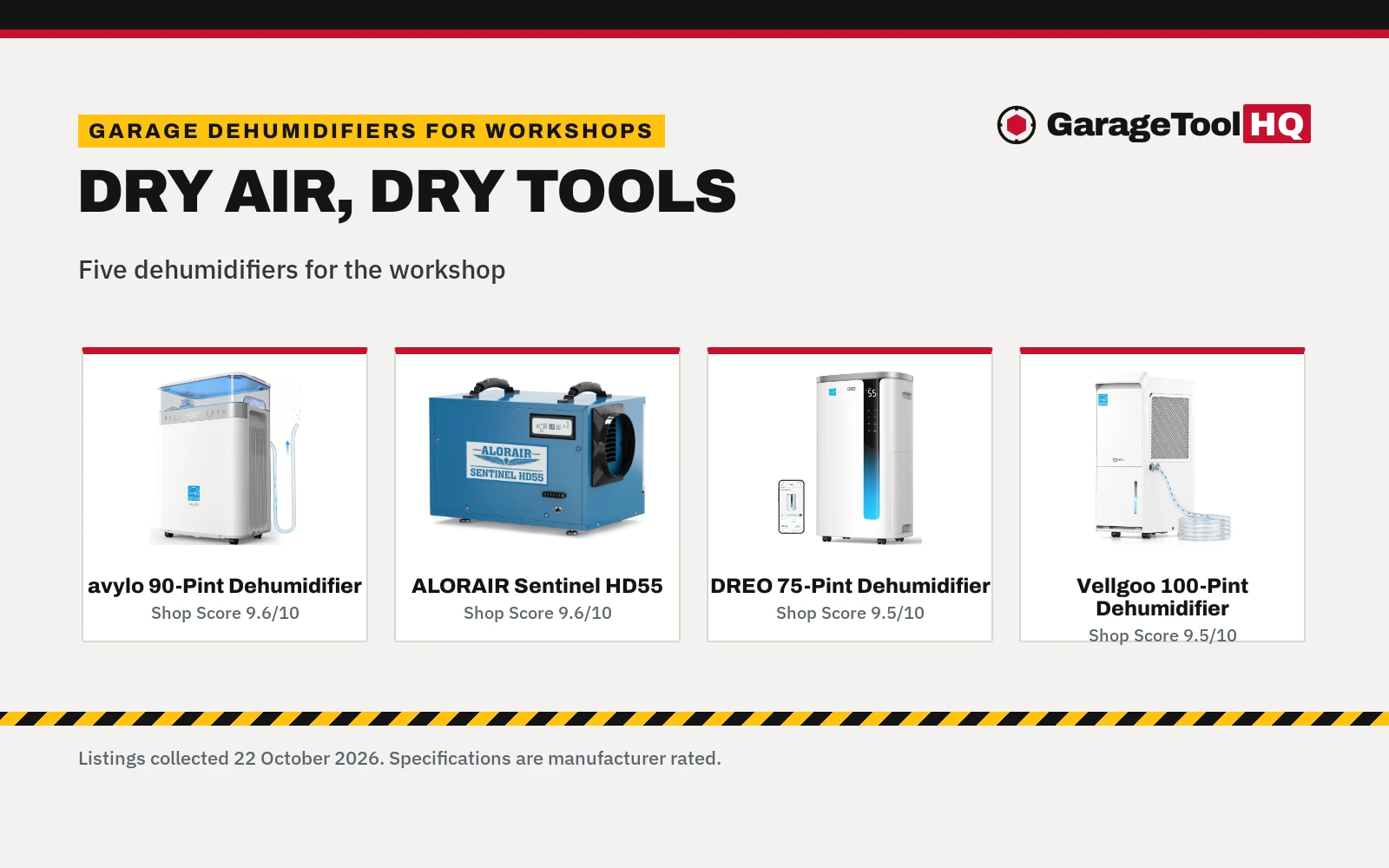 Best Garage Dehumidifier for Workshop (2026)