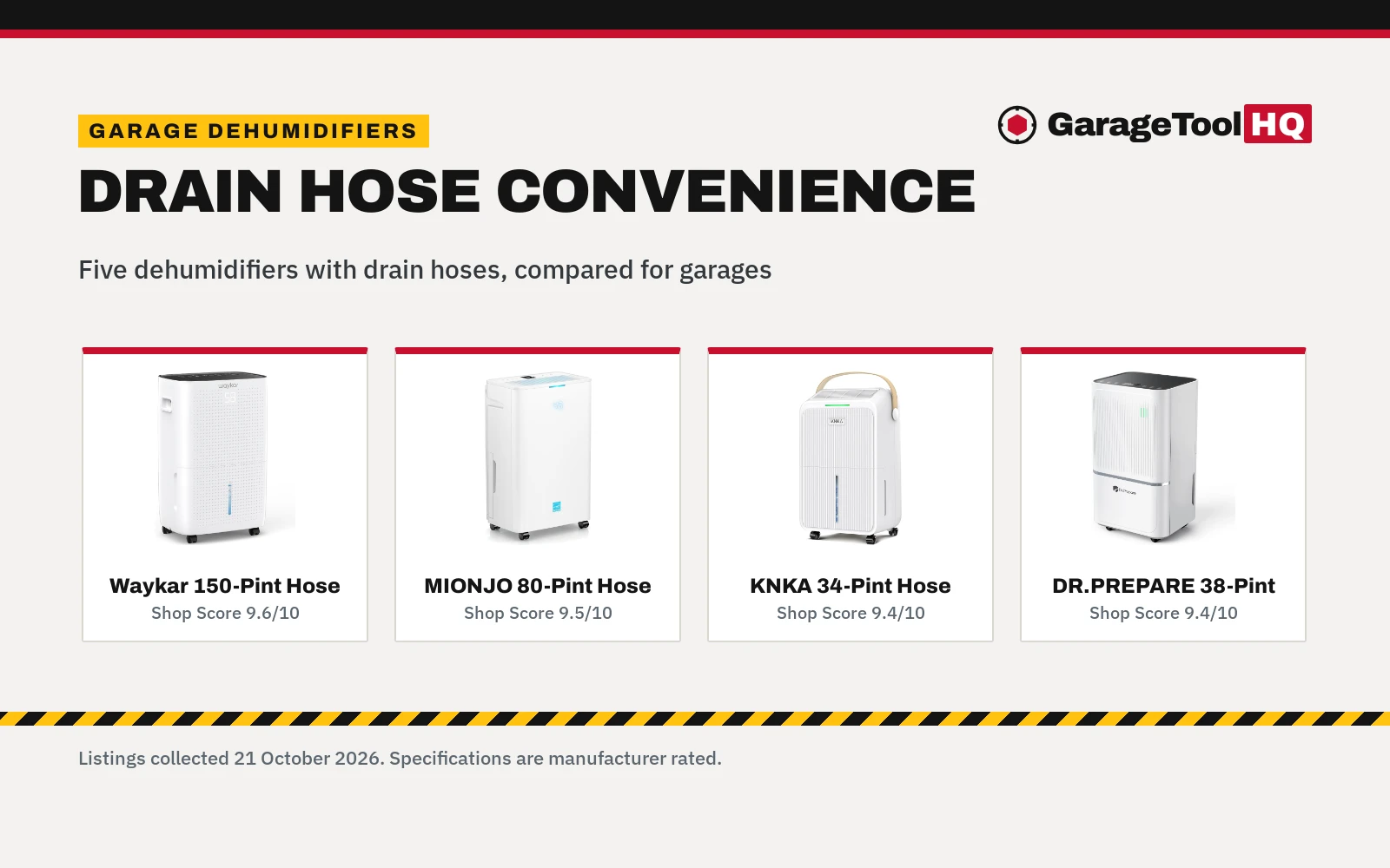Best Garage Dehumidifier with Drain Hose: 5 Picks for Garages