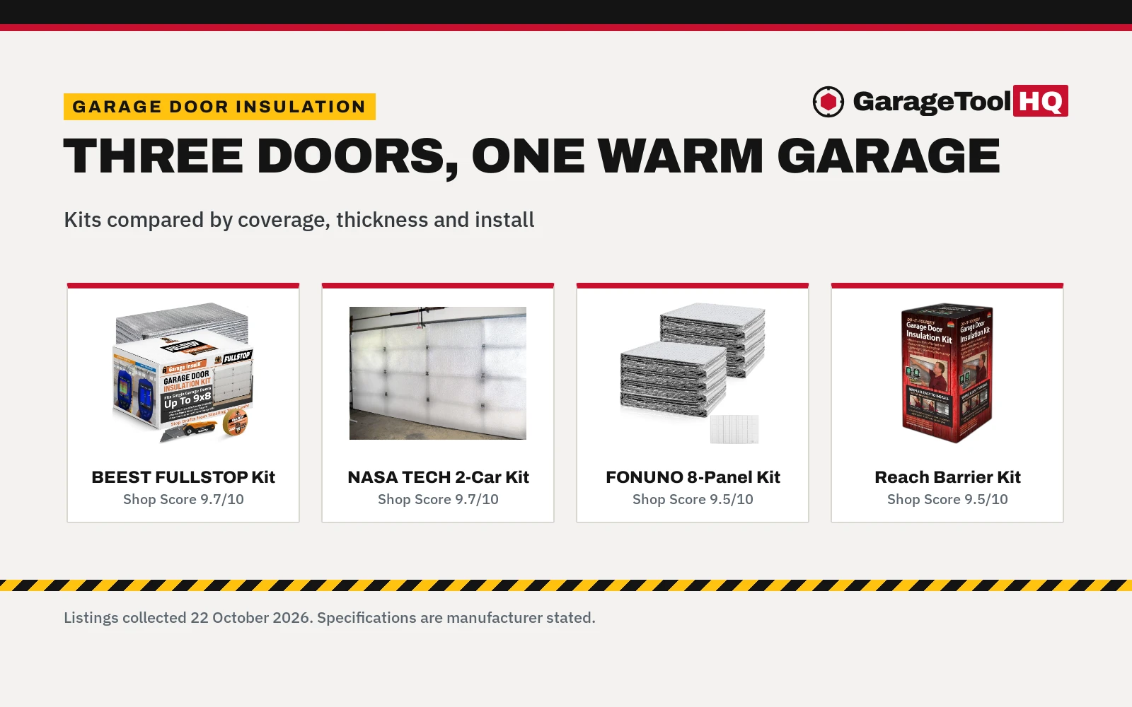 Best Garage Door Insulation for 3 Car Garage (2026)