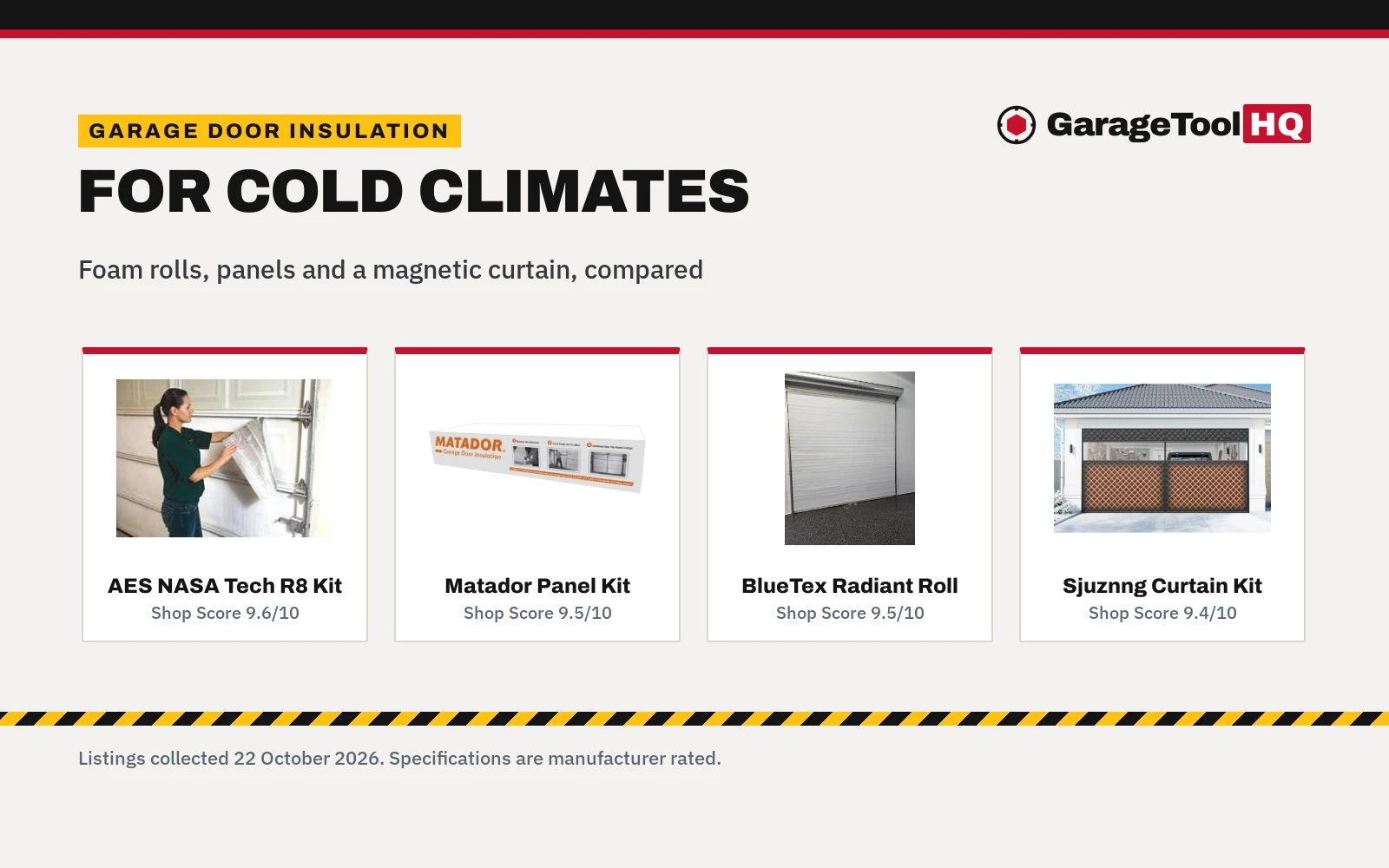 Best Garage Door Insulation for Cold Climates (2026): 5 Picks Compared