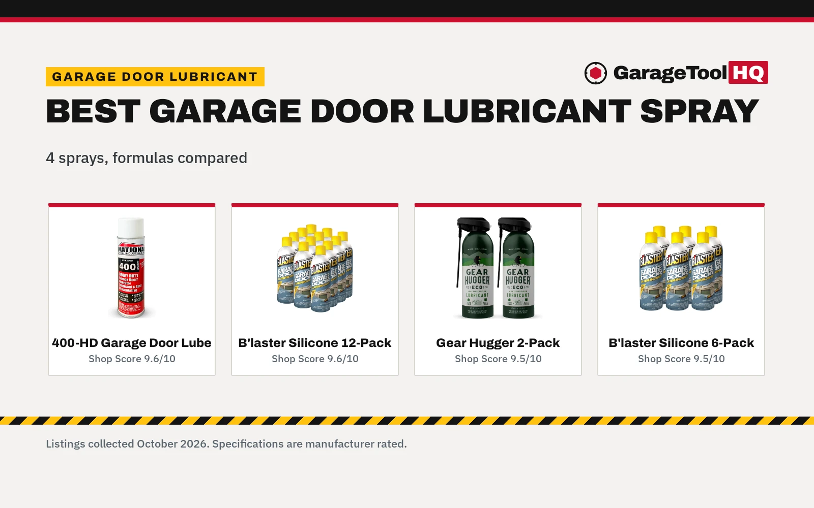 Best Garage Door Lubricant Spray (2026): 4 Picks Compared