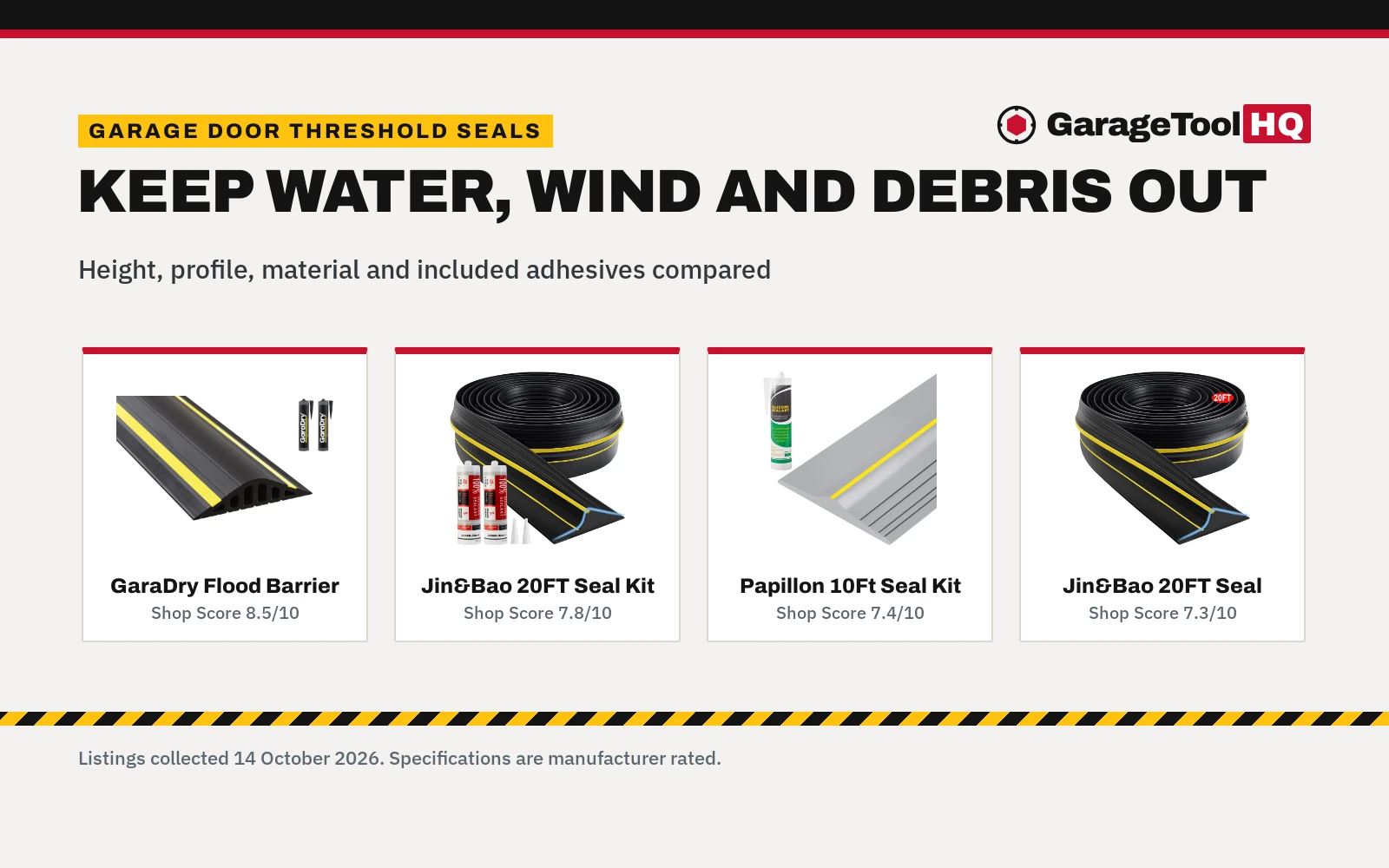 Best Garage Door Threshold Seal (2026): 4 Seals Compared