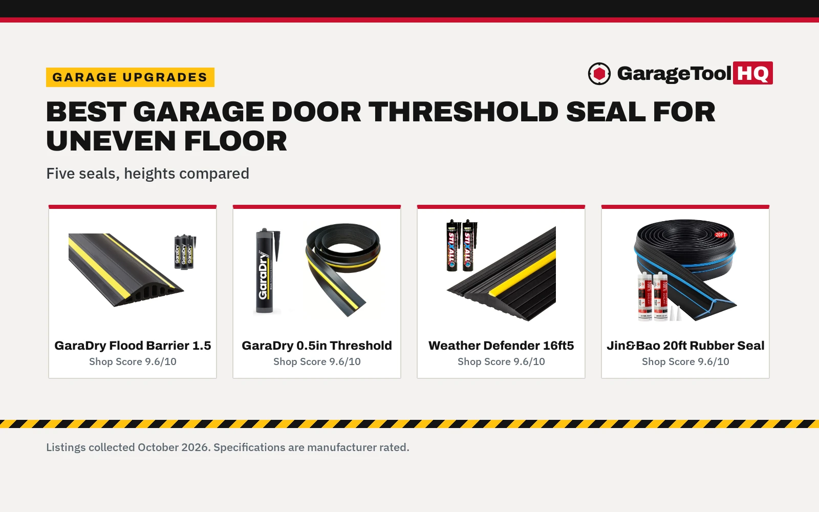Best Garage Door Threshold Seal for Uneven Floor (2026): 5 Picks