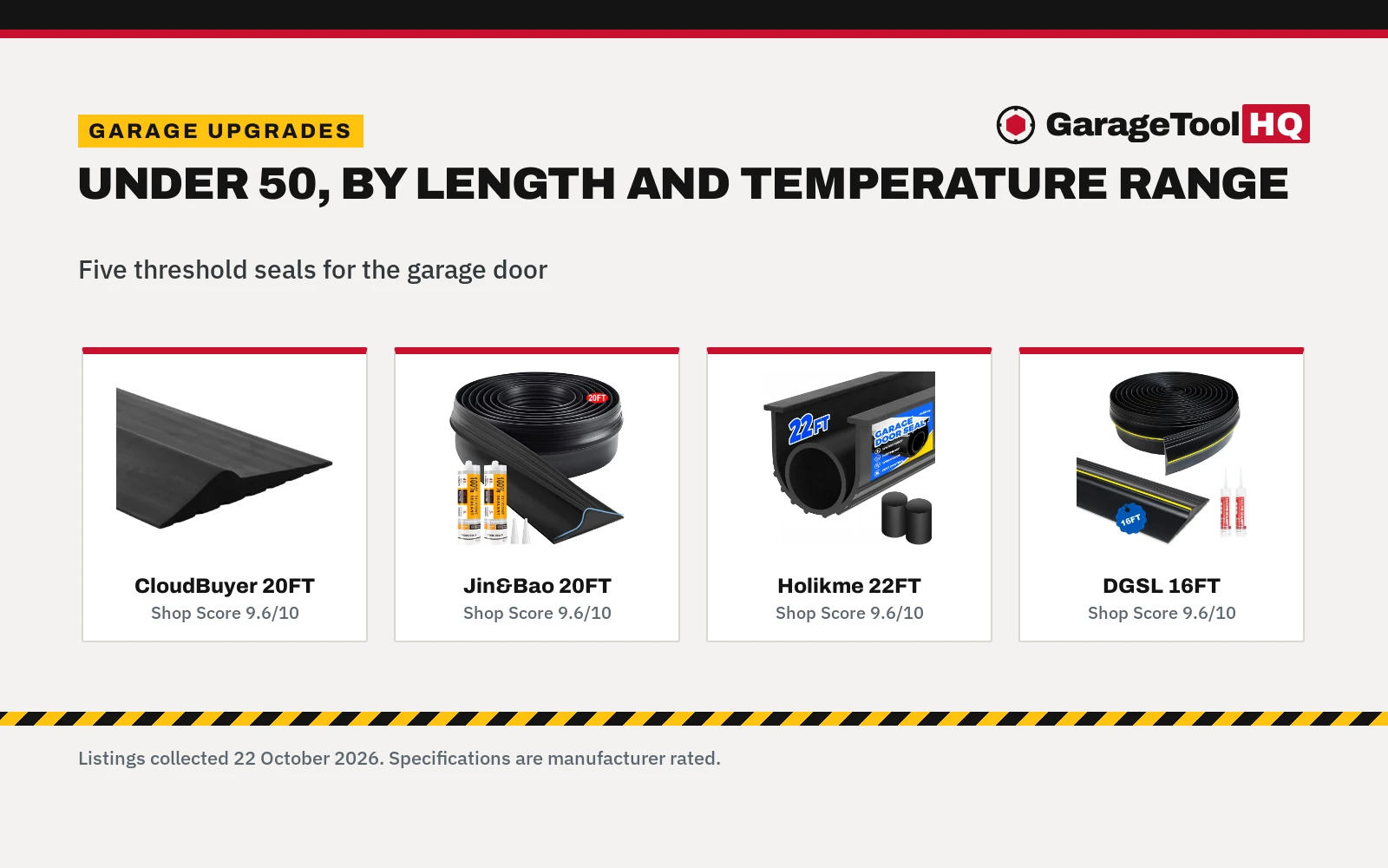 Best Garage Door Threshold Seal Under 50: 5 Picks for the Garage
