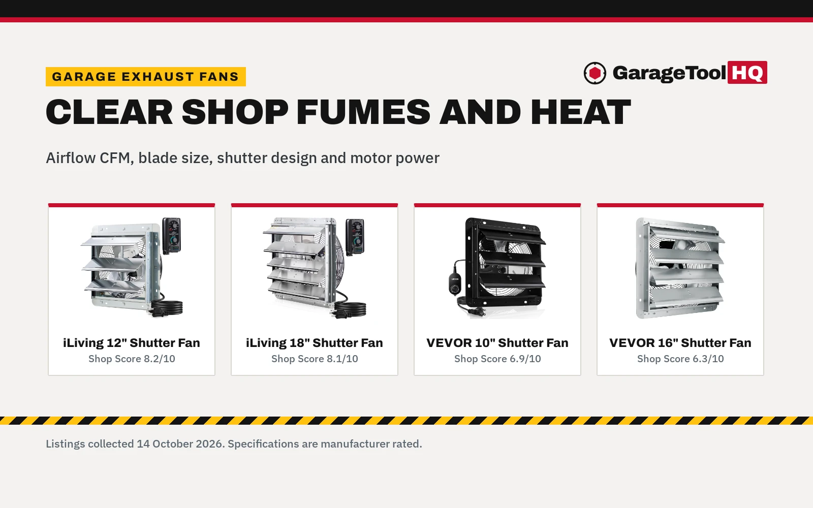 Best Garage Exhaust Fan (2026): 5 Exhaust Fans Compared
