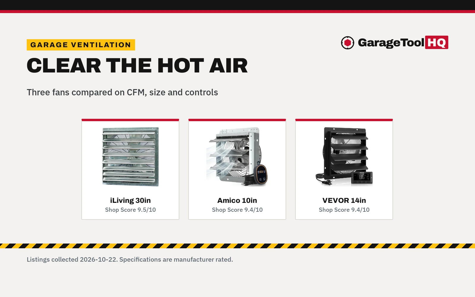 Best Garage Exhaust Fan for 3 Car Garage (2026)
