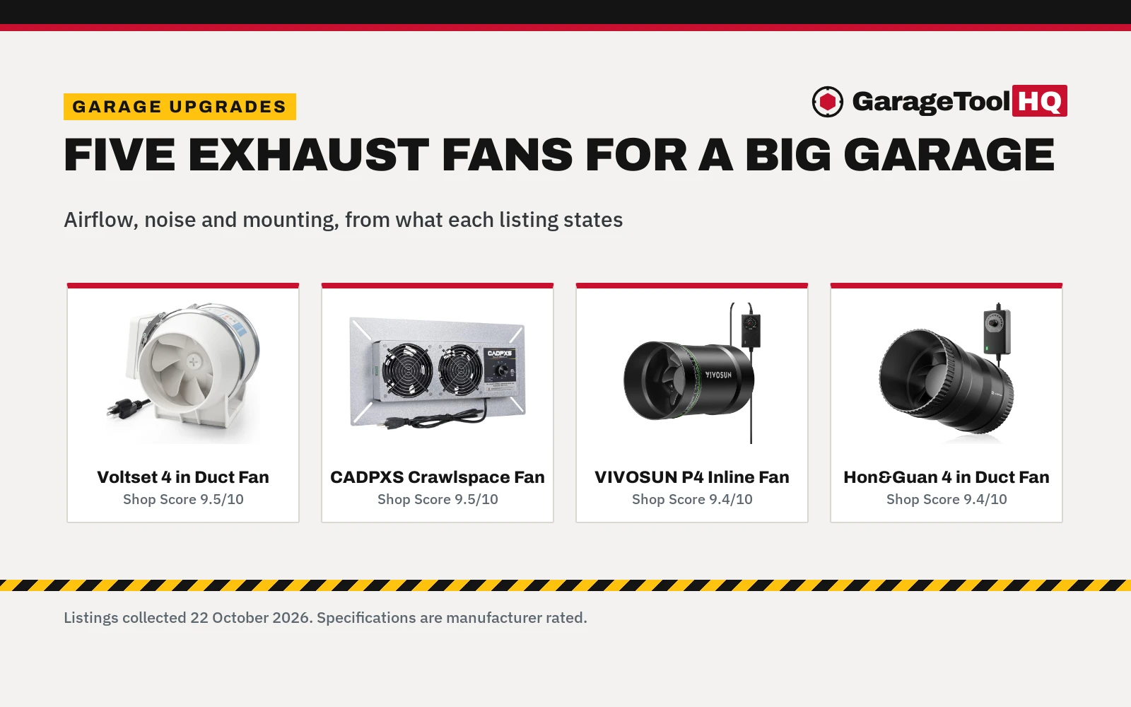 Best Garage Exhaust Fan for 4 Car Garage (2026): 5 Compared