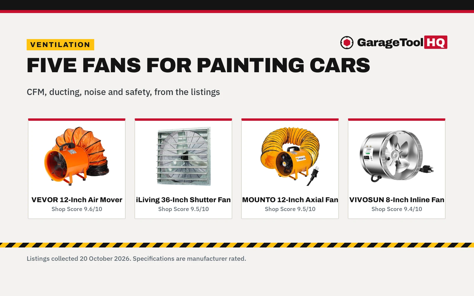 Best Garage Exhaust Fan for Painting Cars (2026)