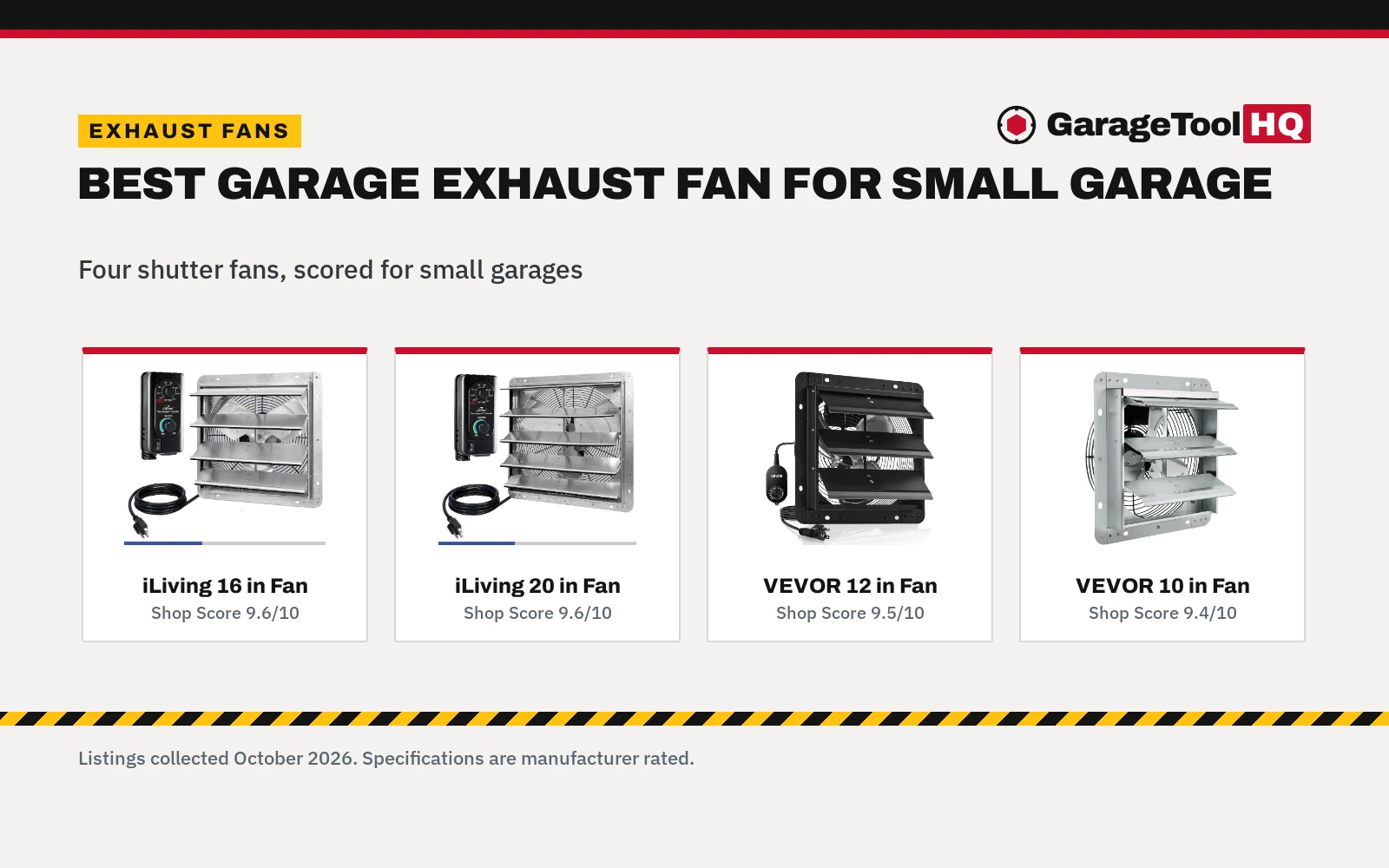 Best Garage Exhaust Fan for Small Garage (2026): 4 Compared