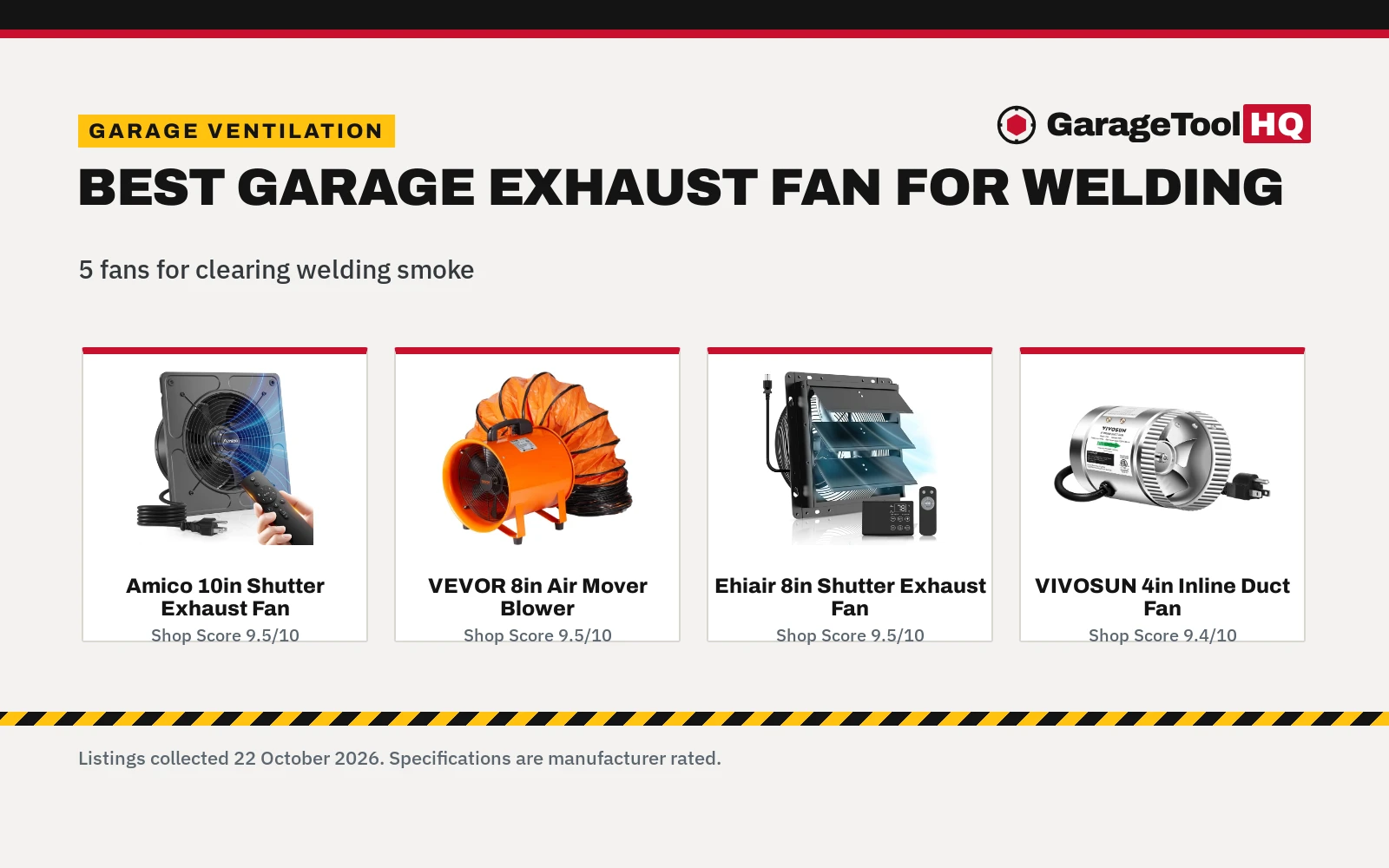 Best Garage Exhaust Fan for Welding (2026): 5 Picks