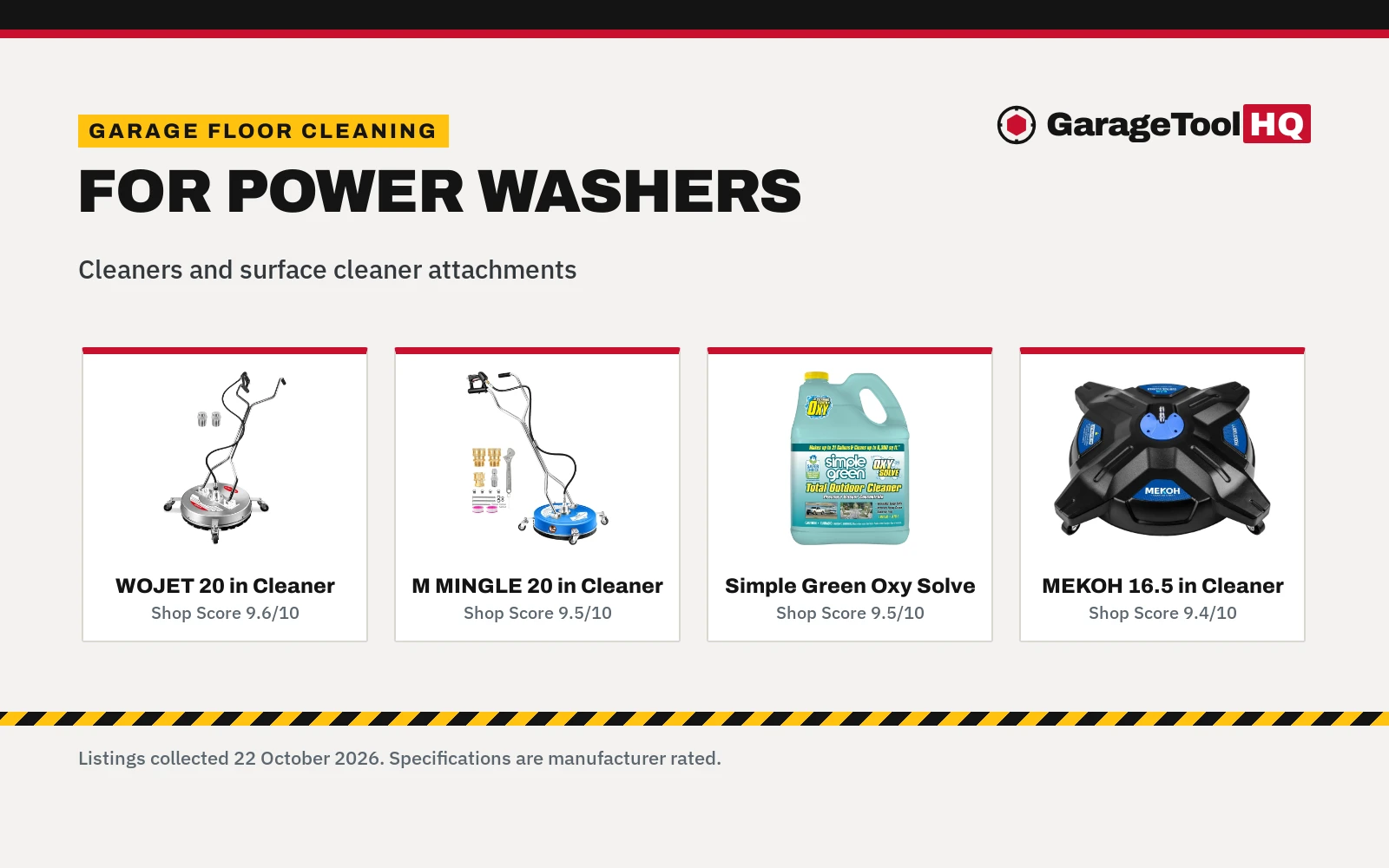 Best Garage Floor Cleaner for Power Washers (2026): 4 Picks