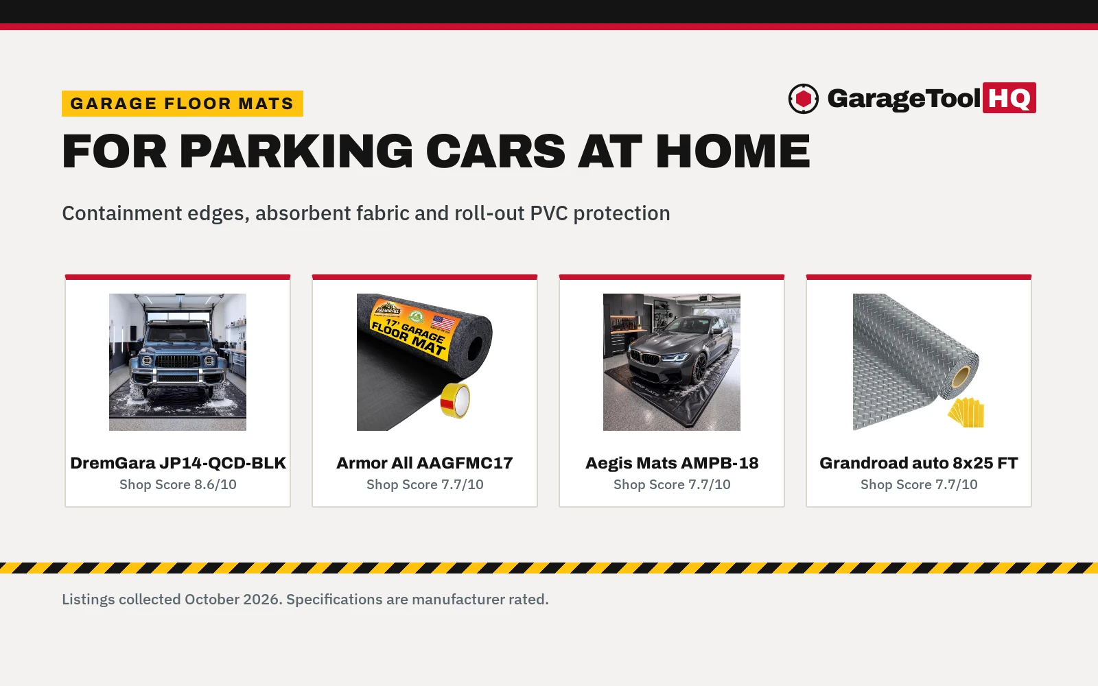 Best Garage Floor Mat for Car: 5 Mats Compared by Size, Material and Spill Containment