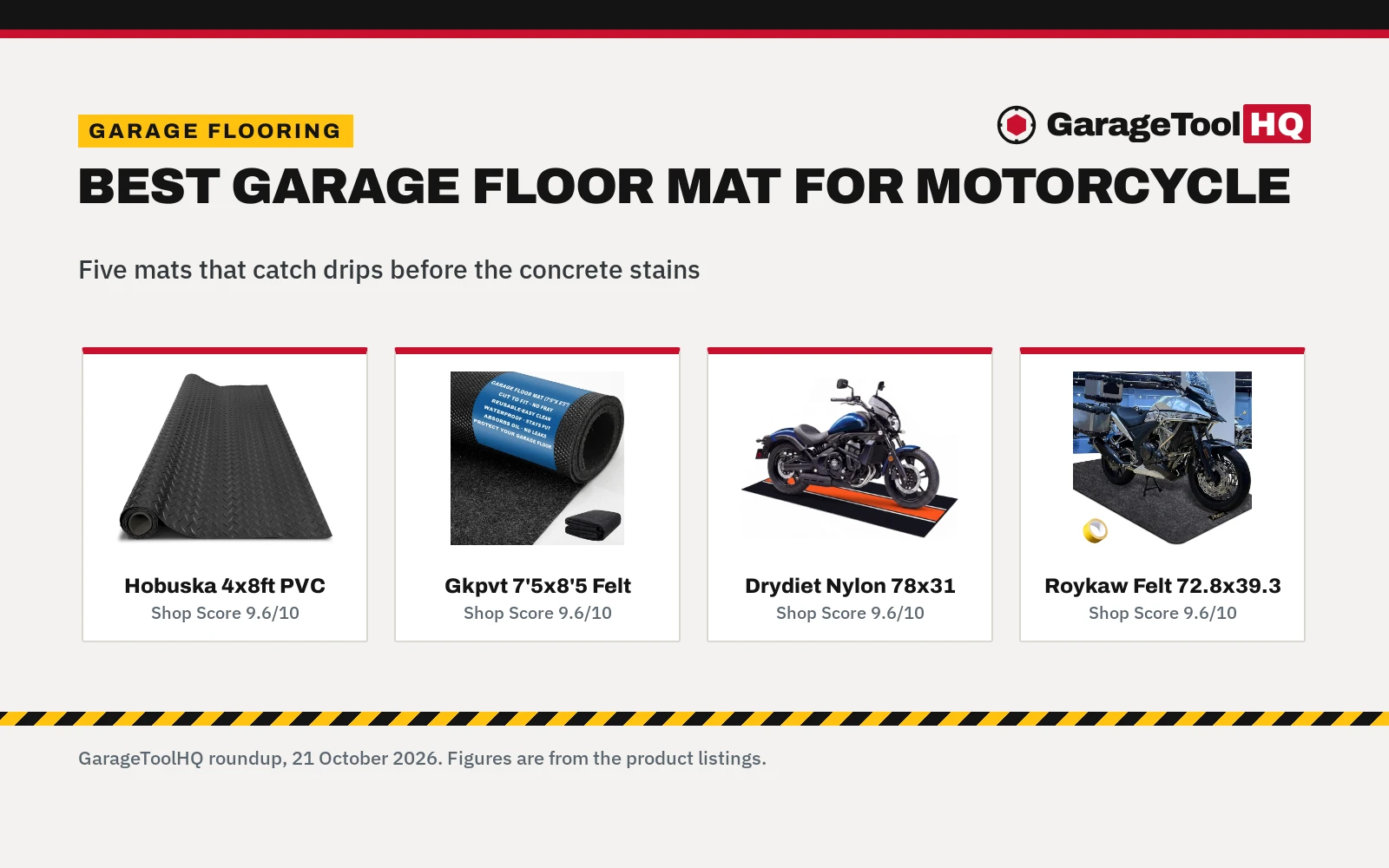 Best Garage Floor Mat for Motorcycle: 5 Compared