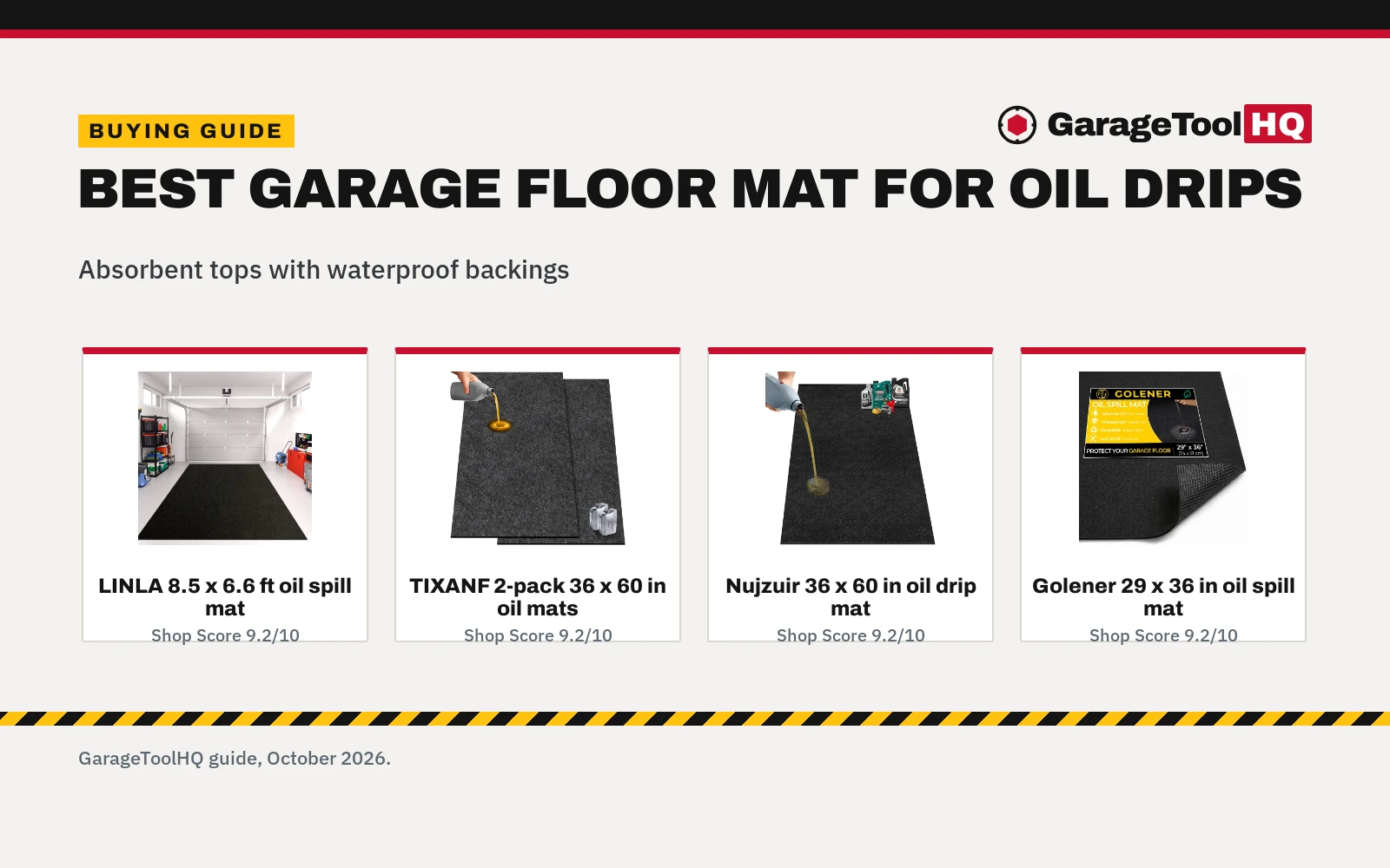 Best Garage Floor Mat for Oil Drips: 5 Picks That Protect Concrete