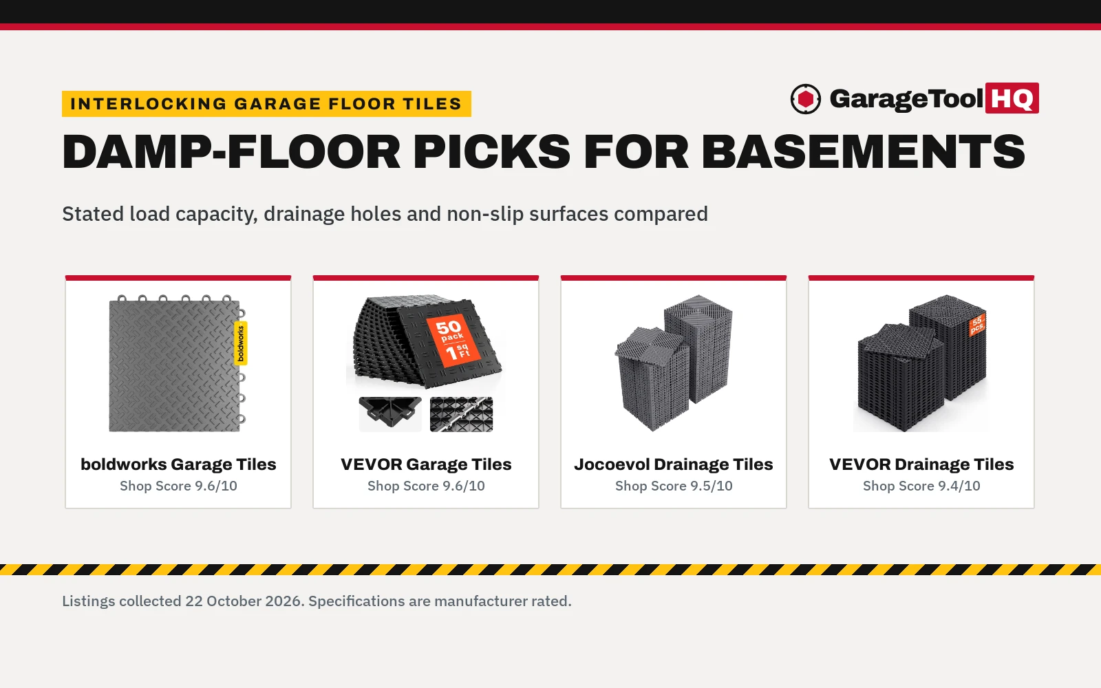 Best Garage Floor Tiles for Basement (2026)