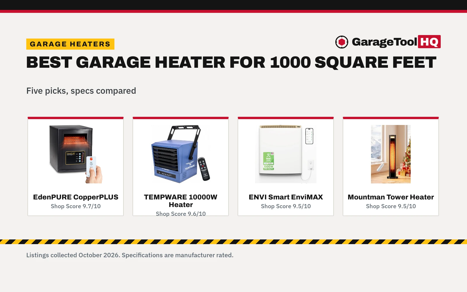 Best Garage Heater for 1000 Square Feet (2026): 5 Picks