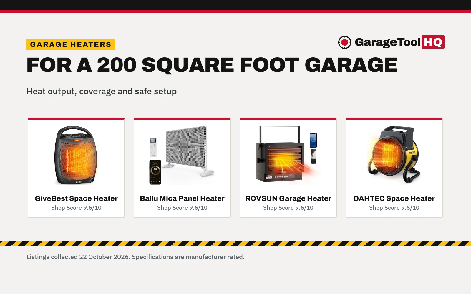 Best Garage Heater for 200 Square Feet (2026): 5 Picks Compared