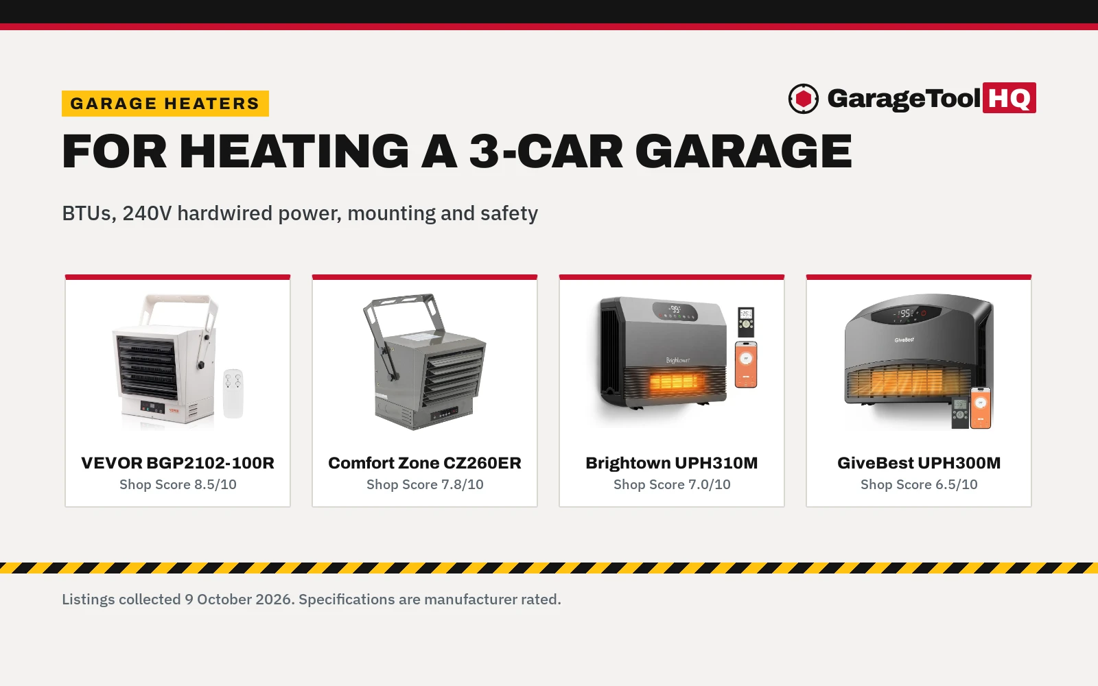 Best Garage Heater for 3 Car Garage: 4 Heaters Compared (2026)