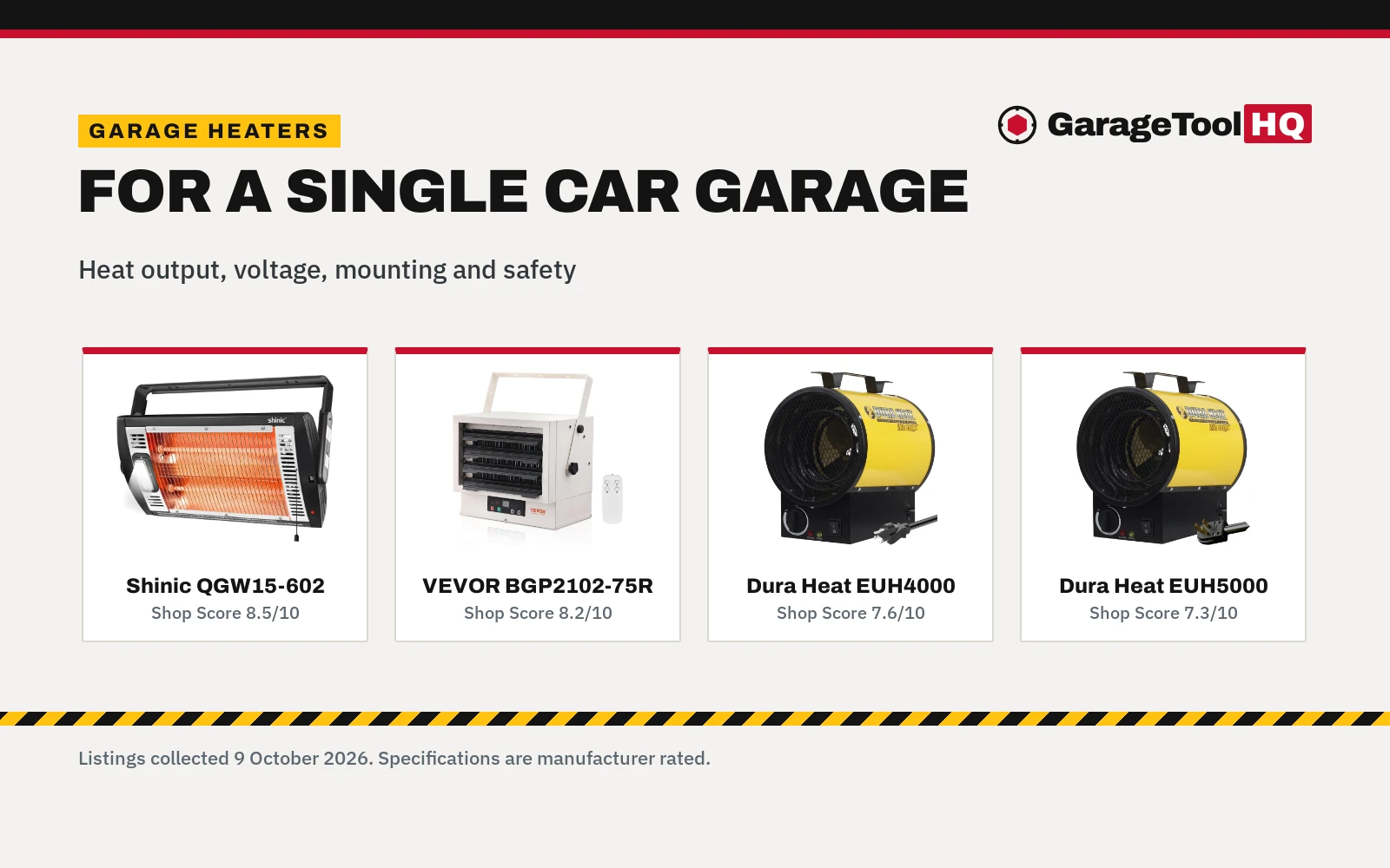 Best Garage Heater for a Single Car Garage: 5 Heaters Compared (2026)