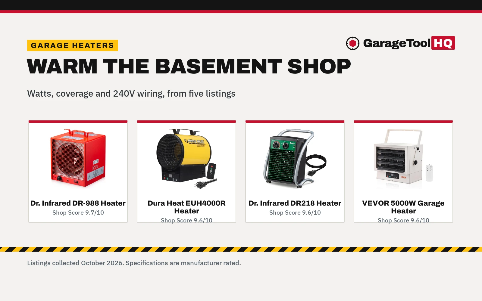 Best Garage Heater for Basement Workshop (2026): 5 Picks