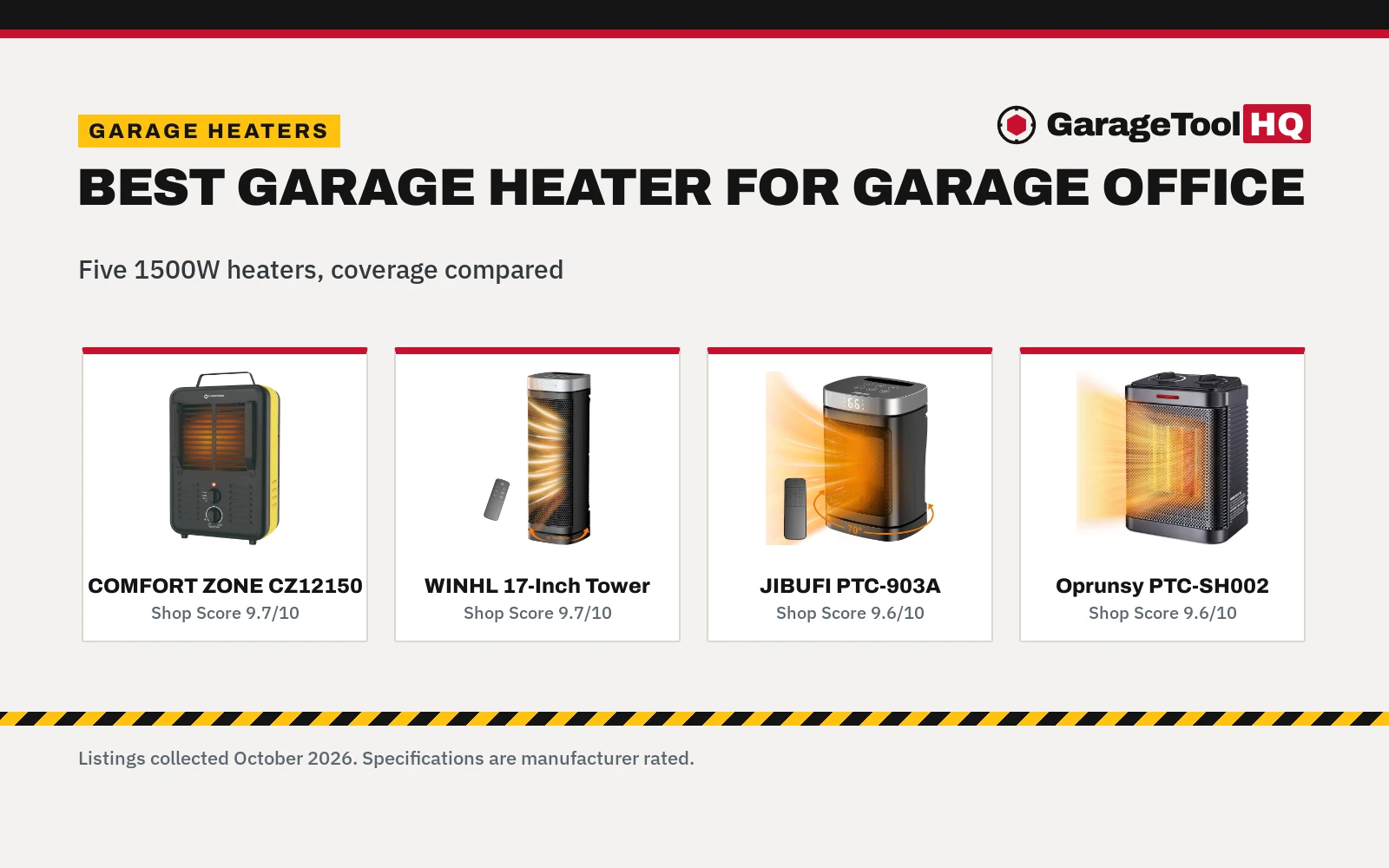 Best Garage Heater for Garage Office (2026): 5 Compared