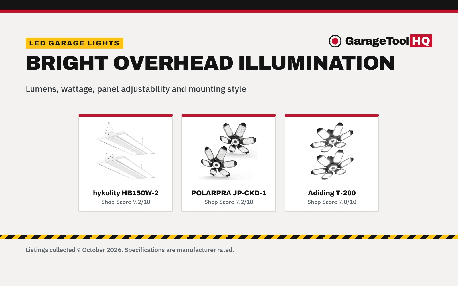Best Garage Lights Ceiling LED: 4 Overhead Lights Compared (2026)