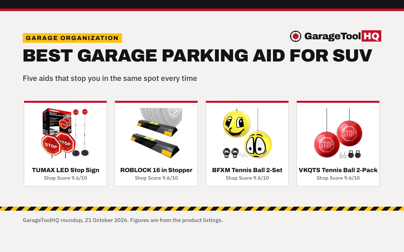 Best Garage Parking Aid for SUV: 5 Compared