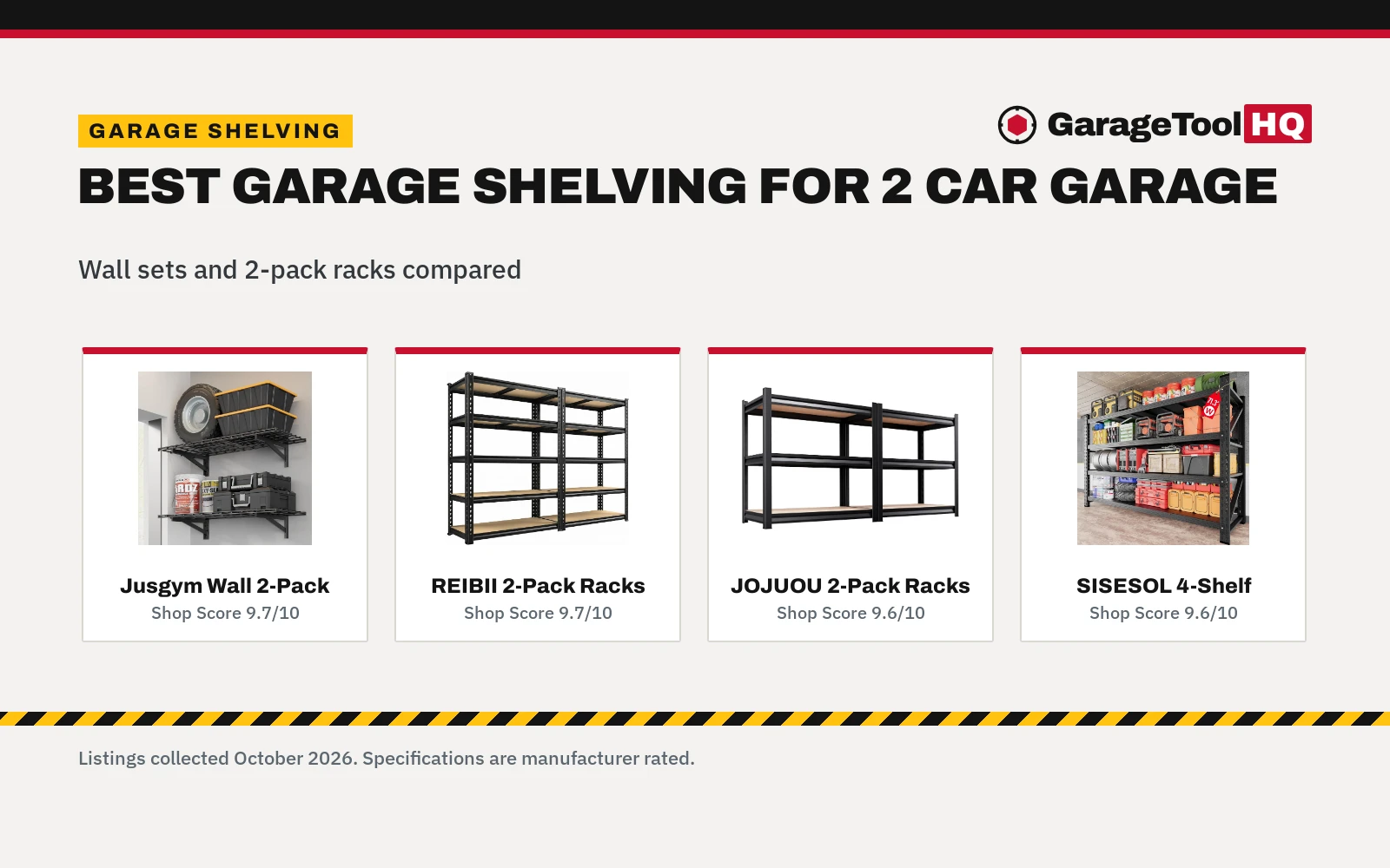 Best Garage Shelving for 2 Car Garage (2026): 5 Compared